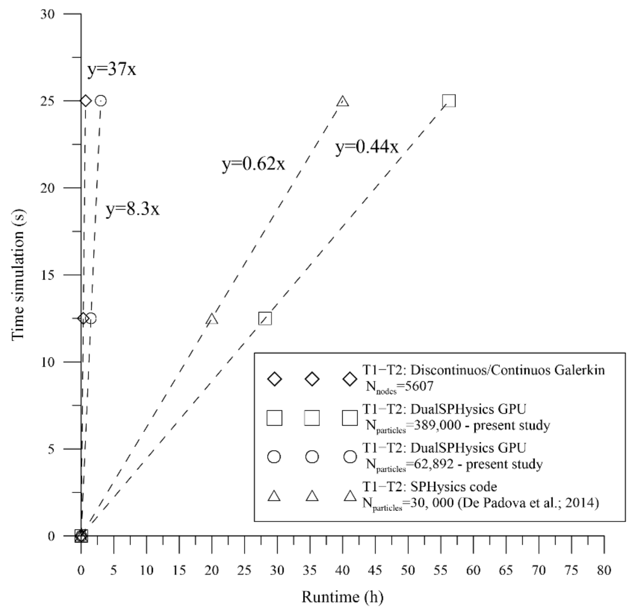 Applsci 11 09421 g009