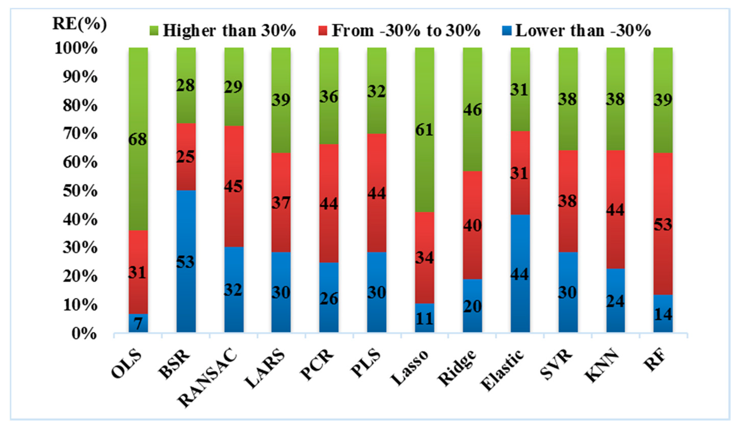 Applsci 11 09424 g005