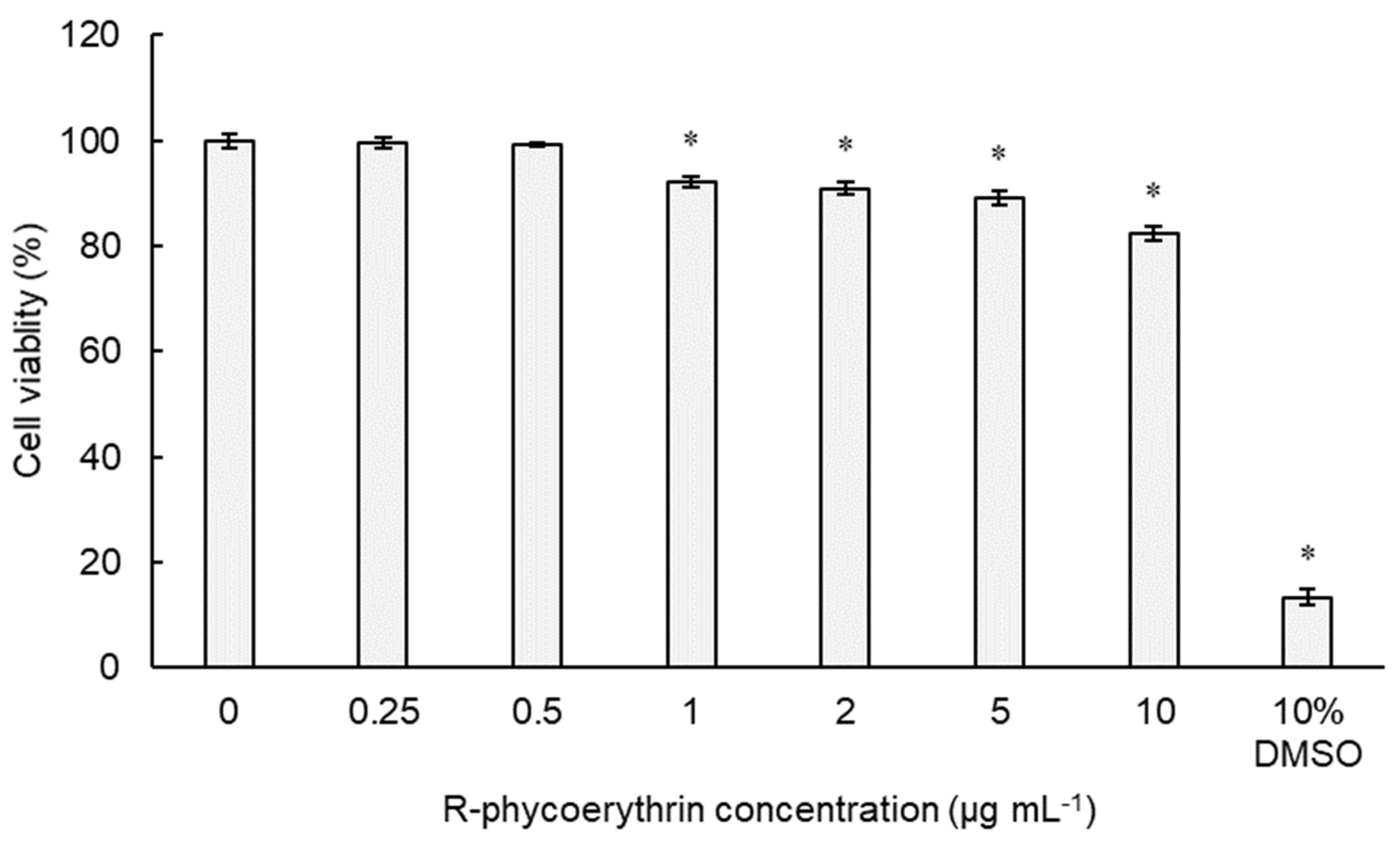 Applsci 11 09425 g003 Applsci 11 09425 g003