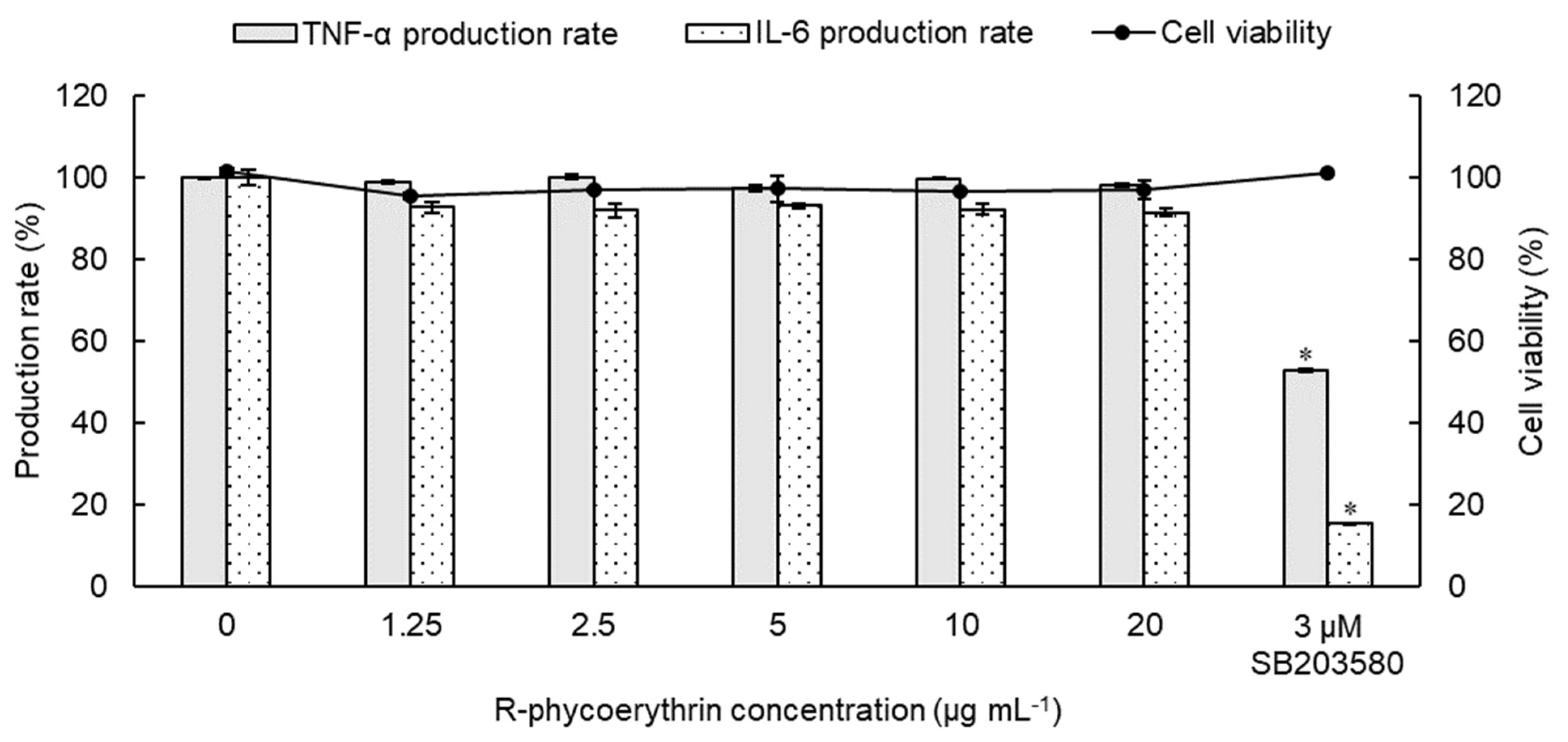 Applsci 11 09425 g004 Applsci 11 09425 g004
