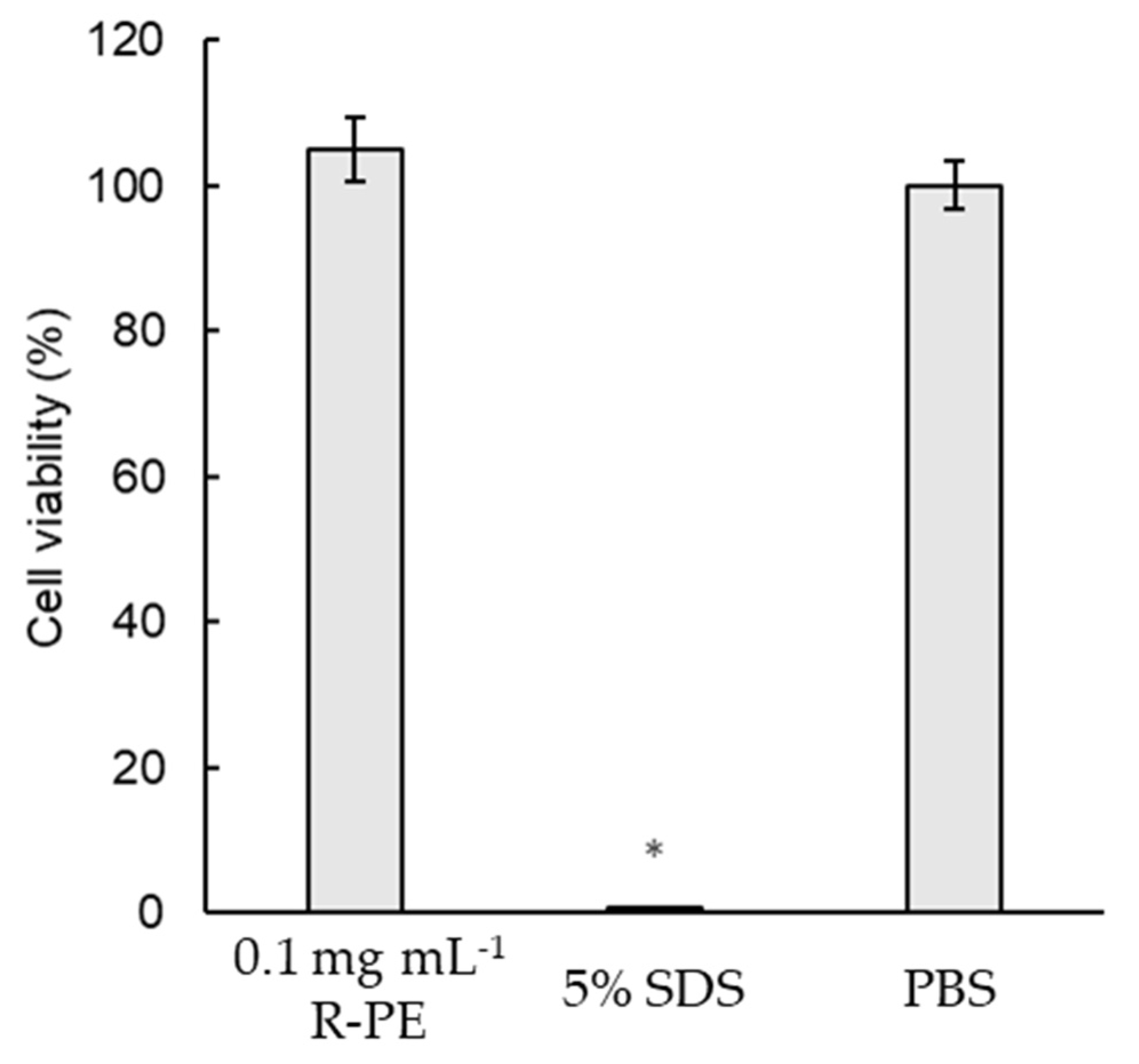 Applsci 11 09425 g006 Applsci 11 09425 g006