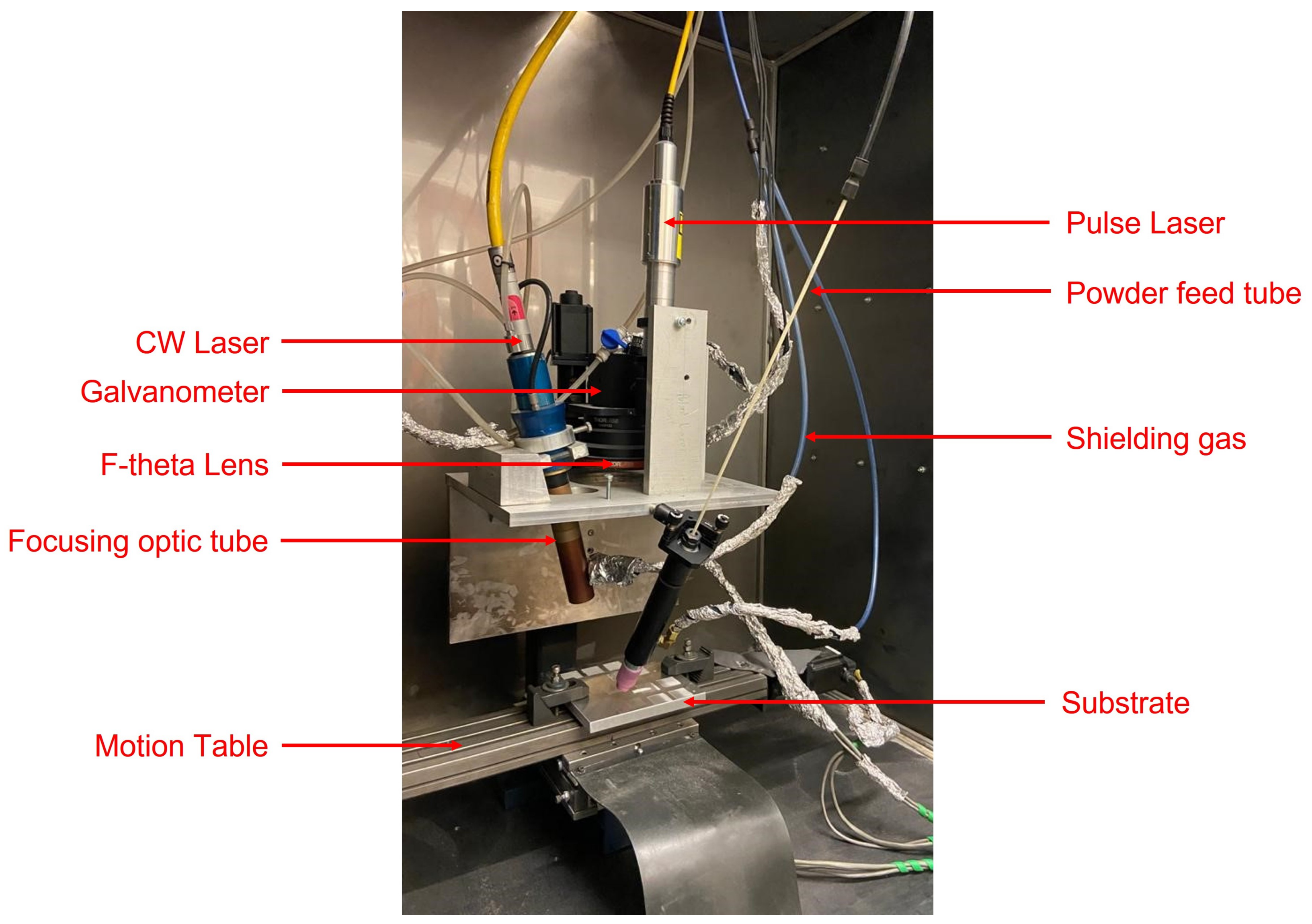Applsci 11 09428 g001 550