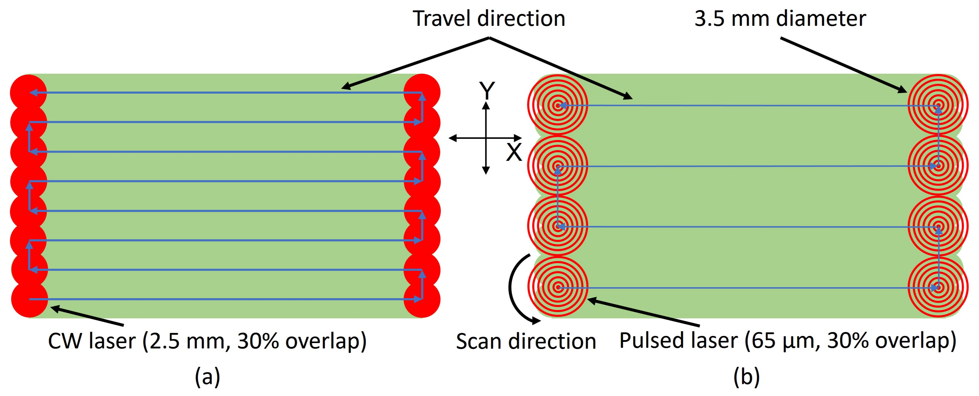 Applsci 11 09428 g002 550