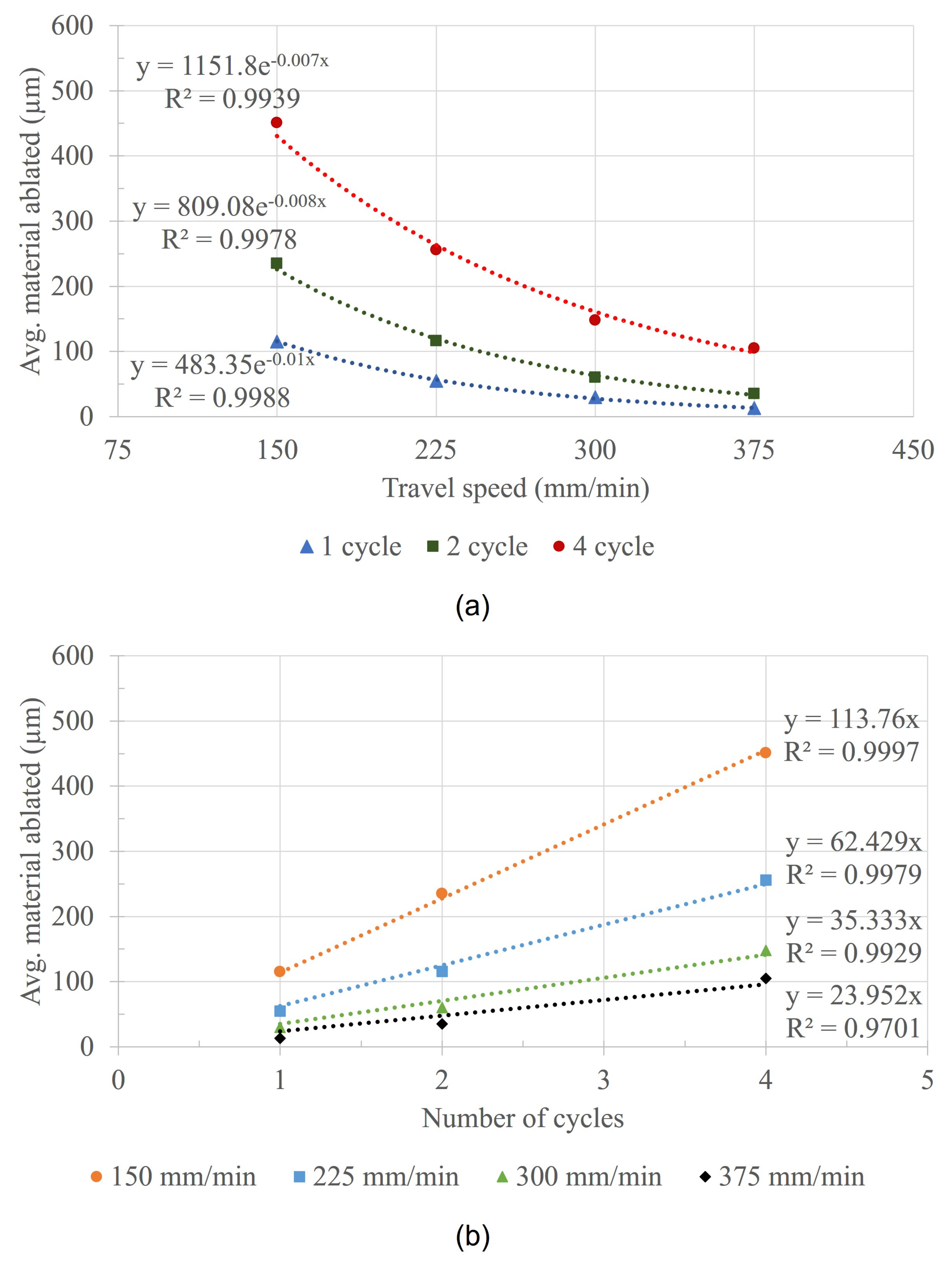 Applsci 11 09428 g006 550