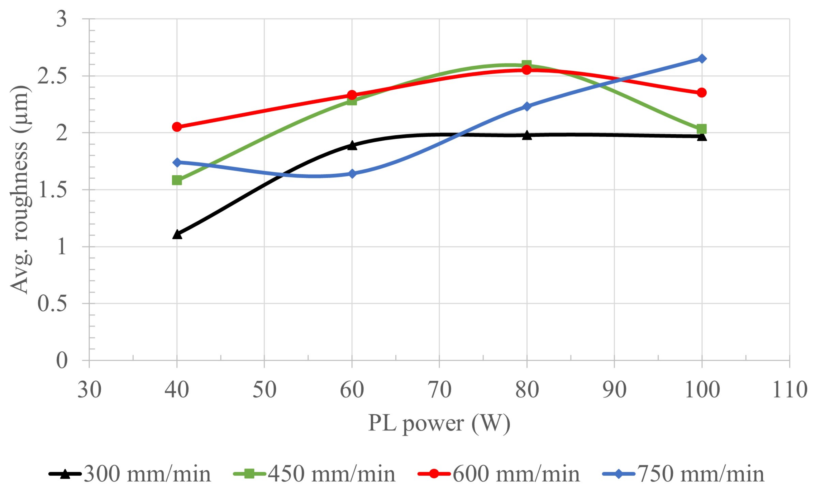 Applsci 11 09428 g009 550