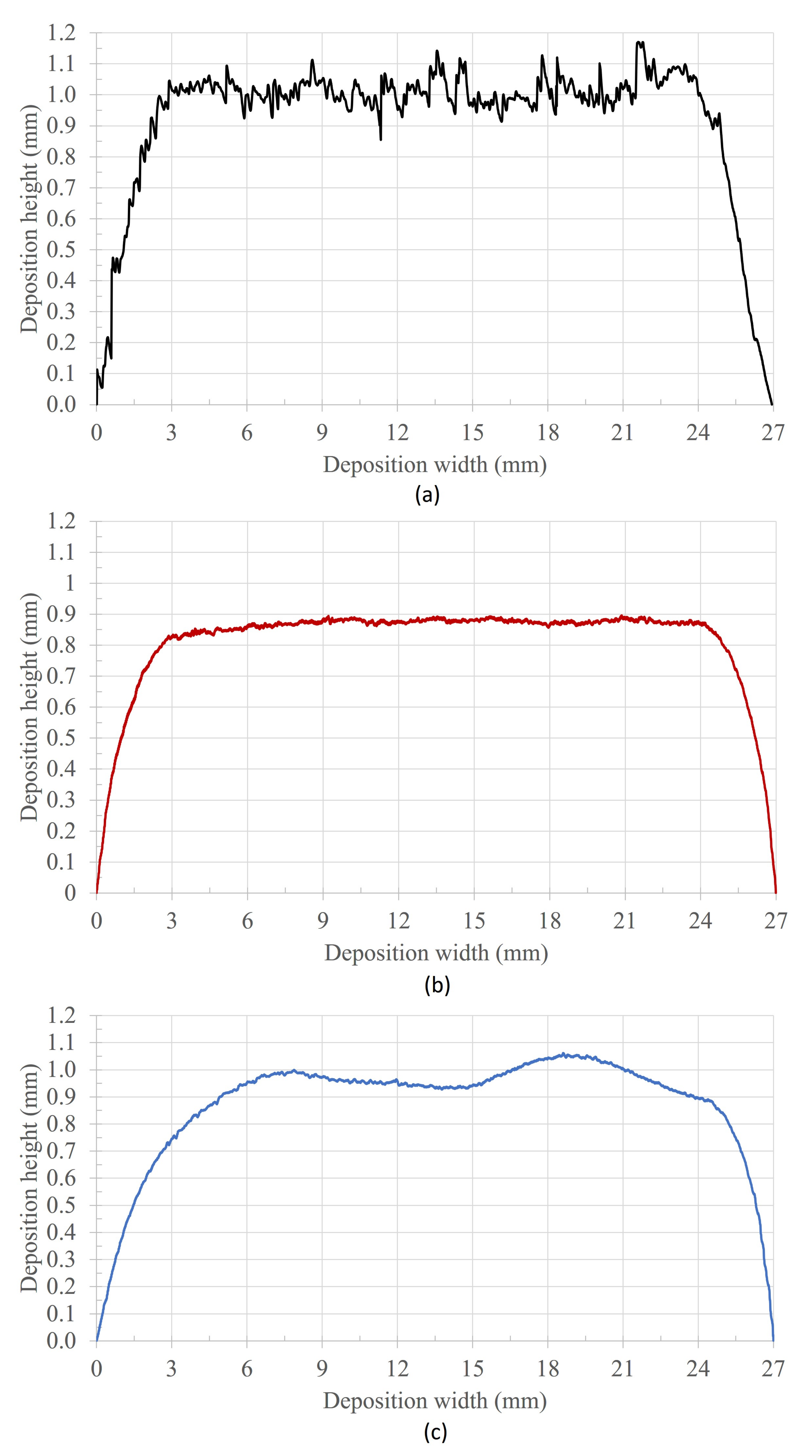 Applsci 11 09428 g010 550