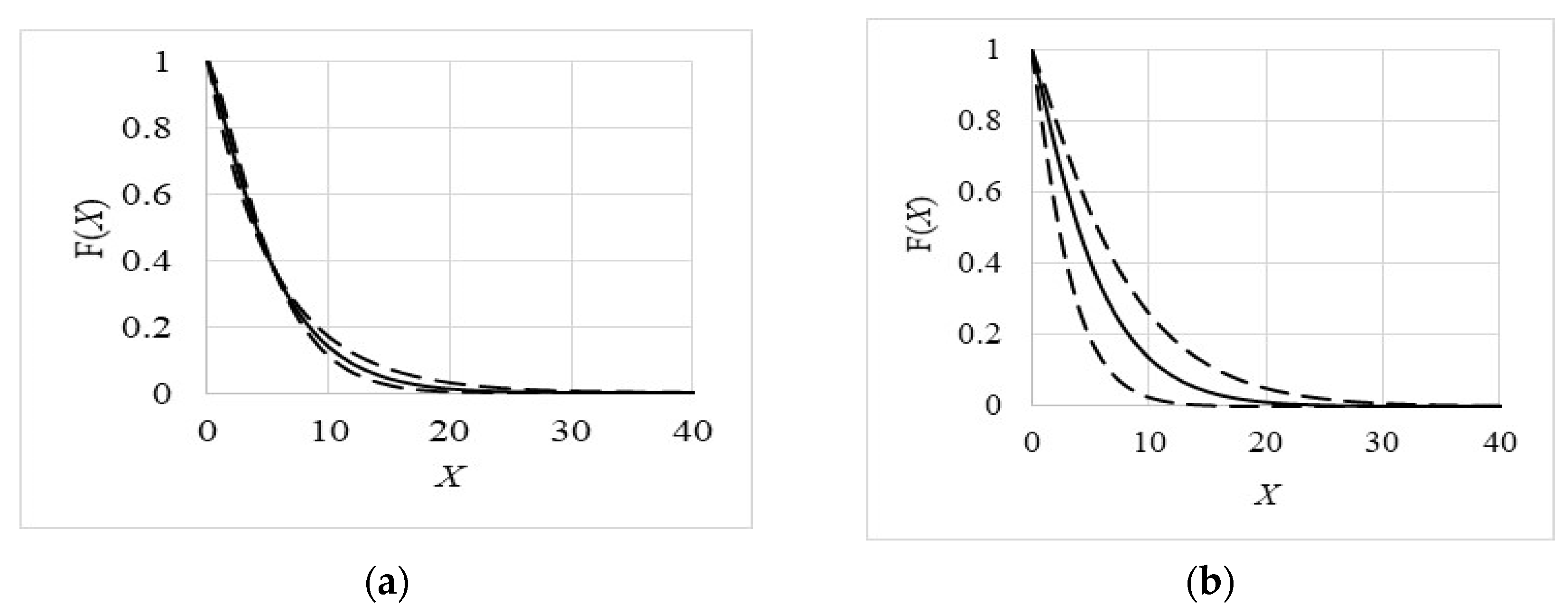Applsci 11 09429 g008