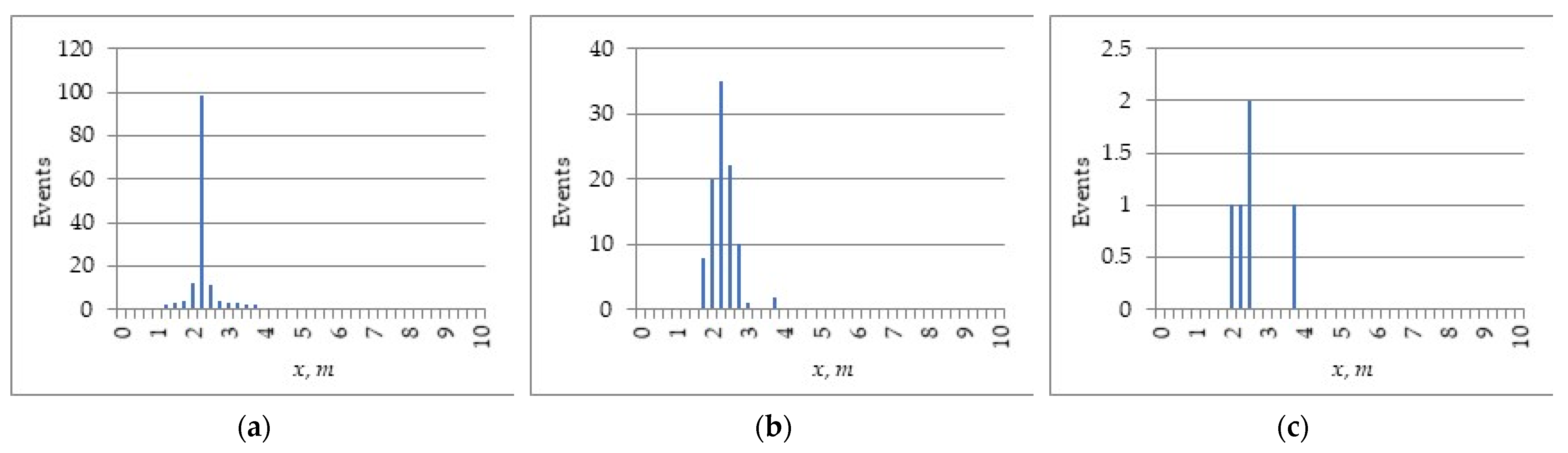 Applsci 11 09429 g011