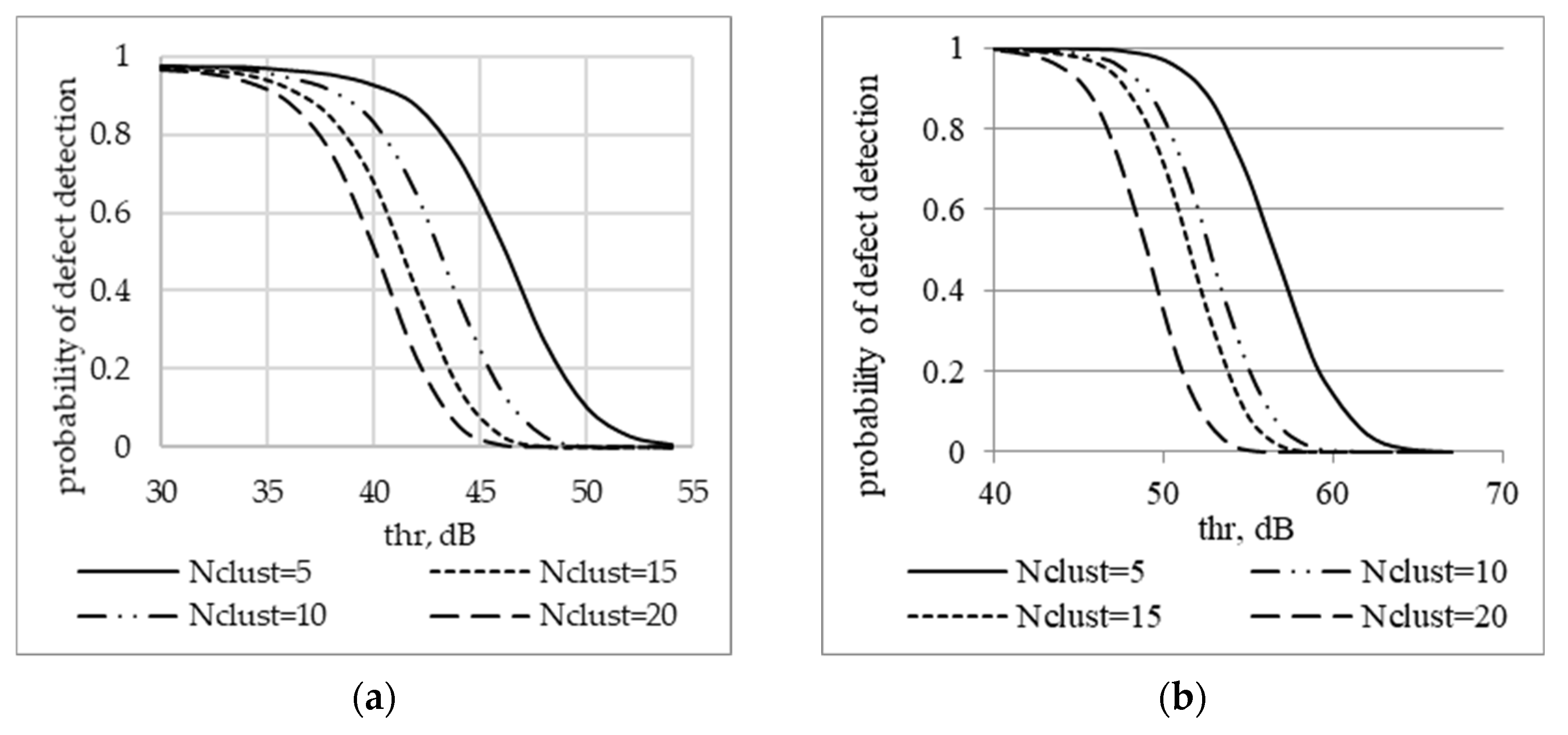 Applsci 11 09429 g013