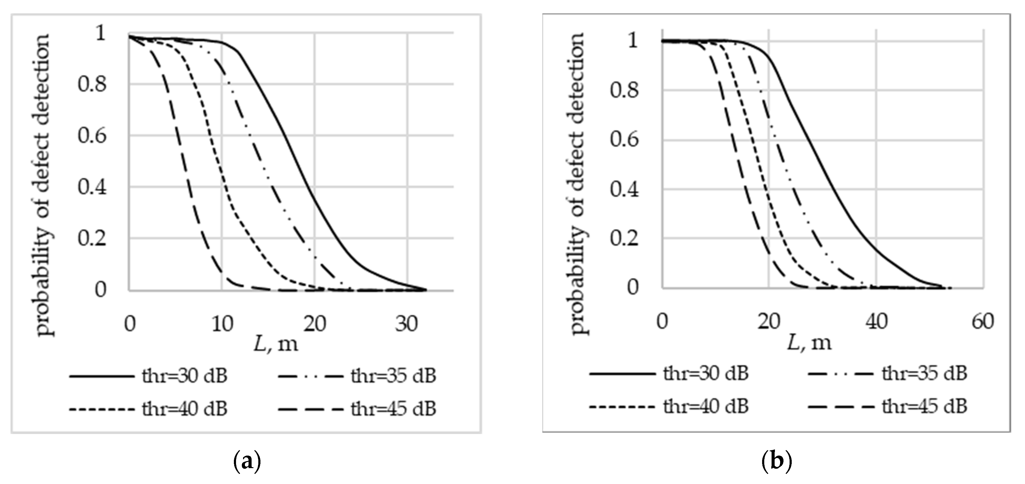 Applsci 11 09429 g014