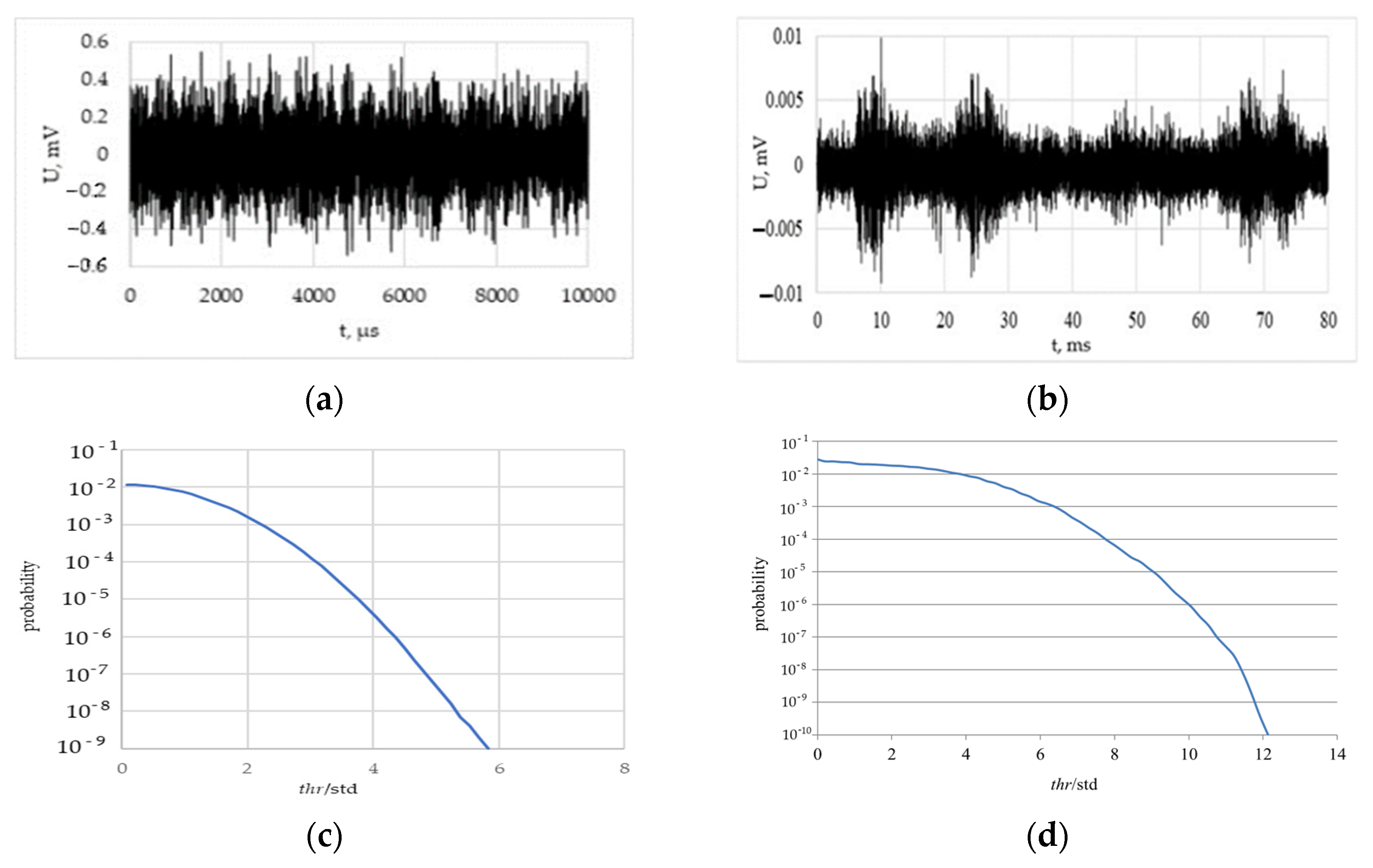 Applsci 11 09429 g015