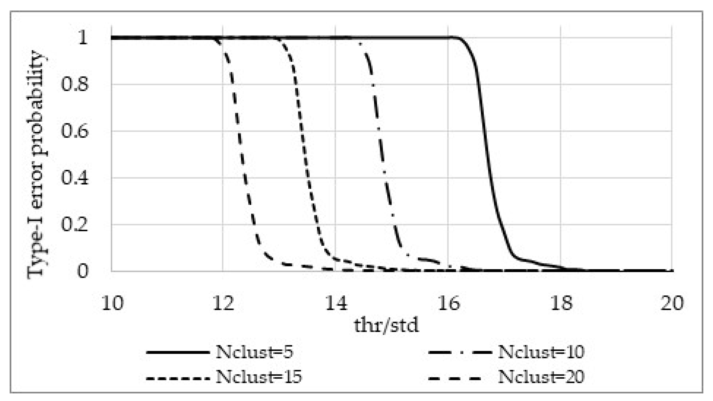 Applsci 11 09429 g017
