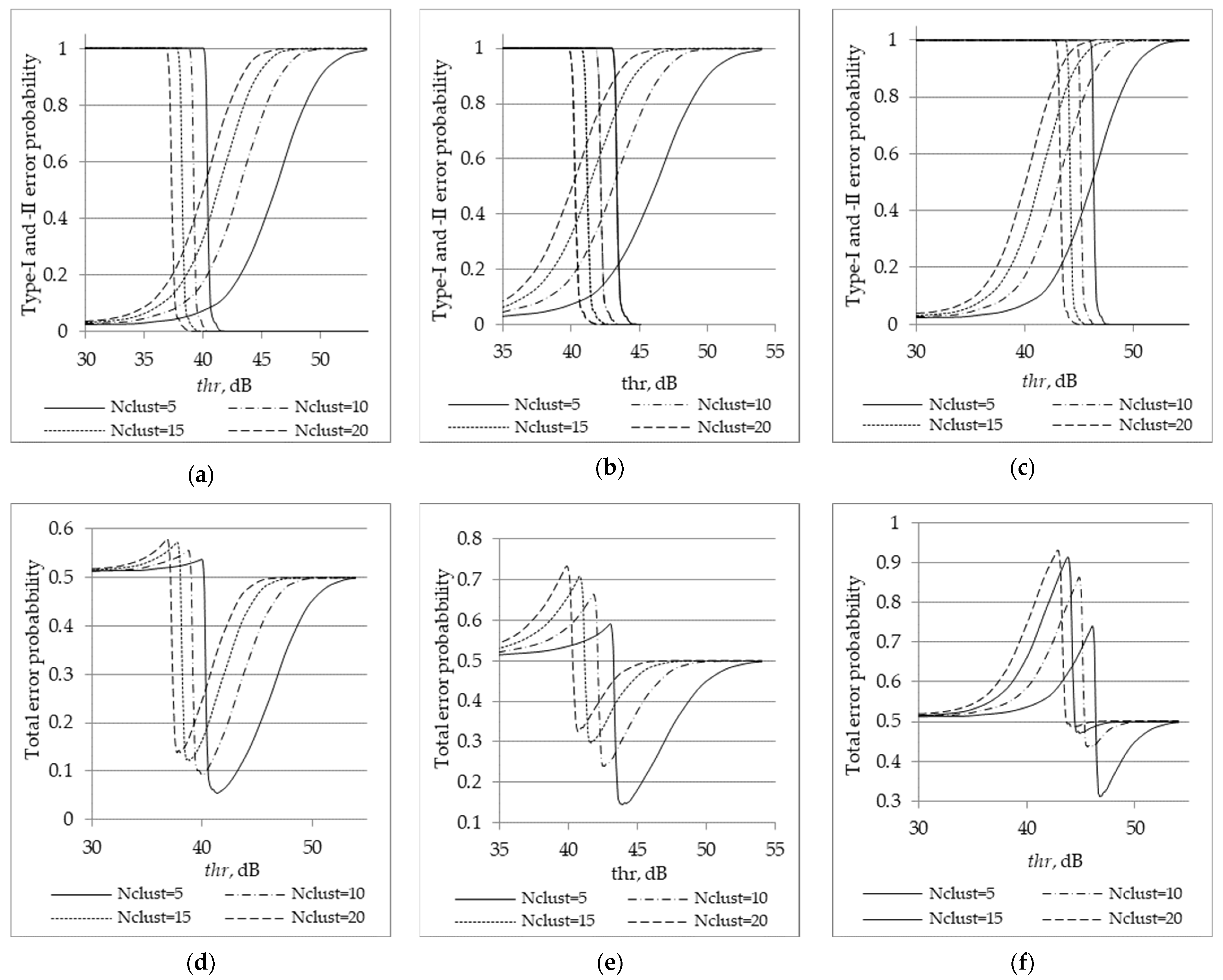Applsci 11 09429 g018