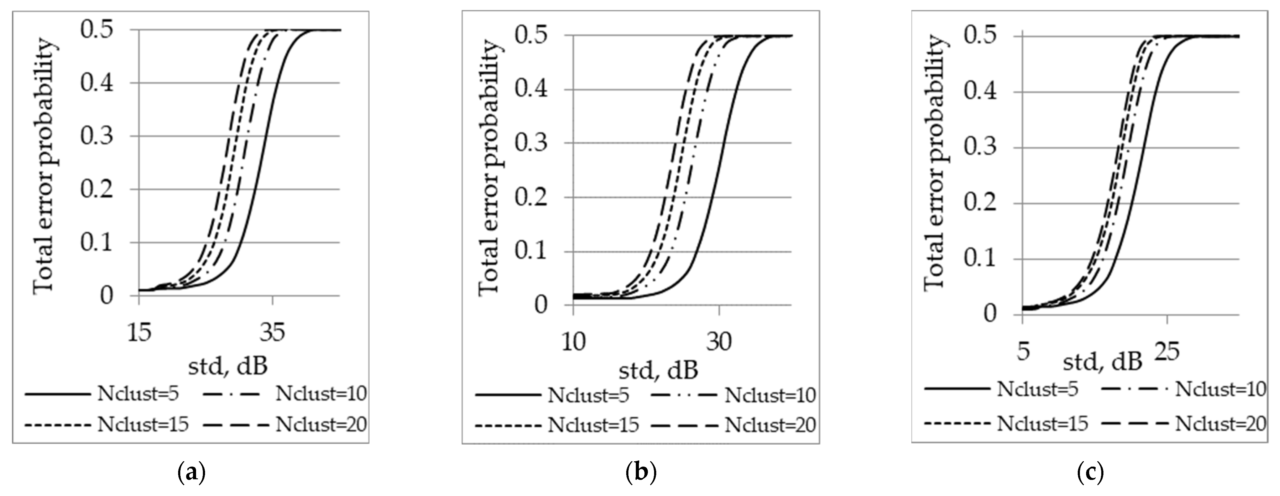 Applsci 11 09429 g019