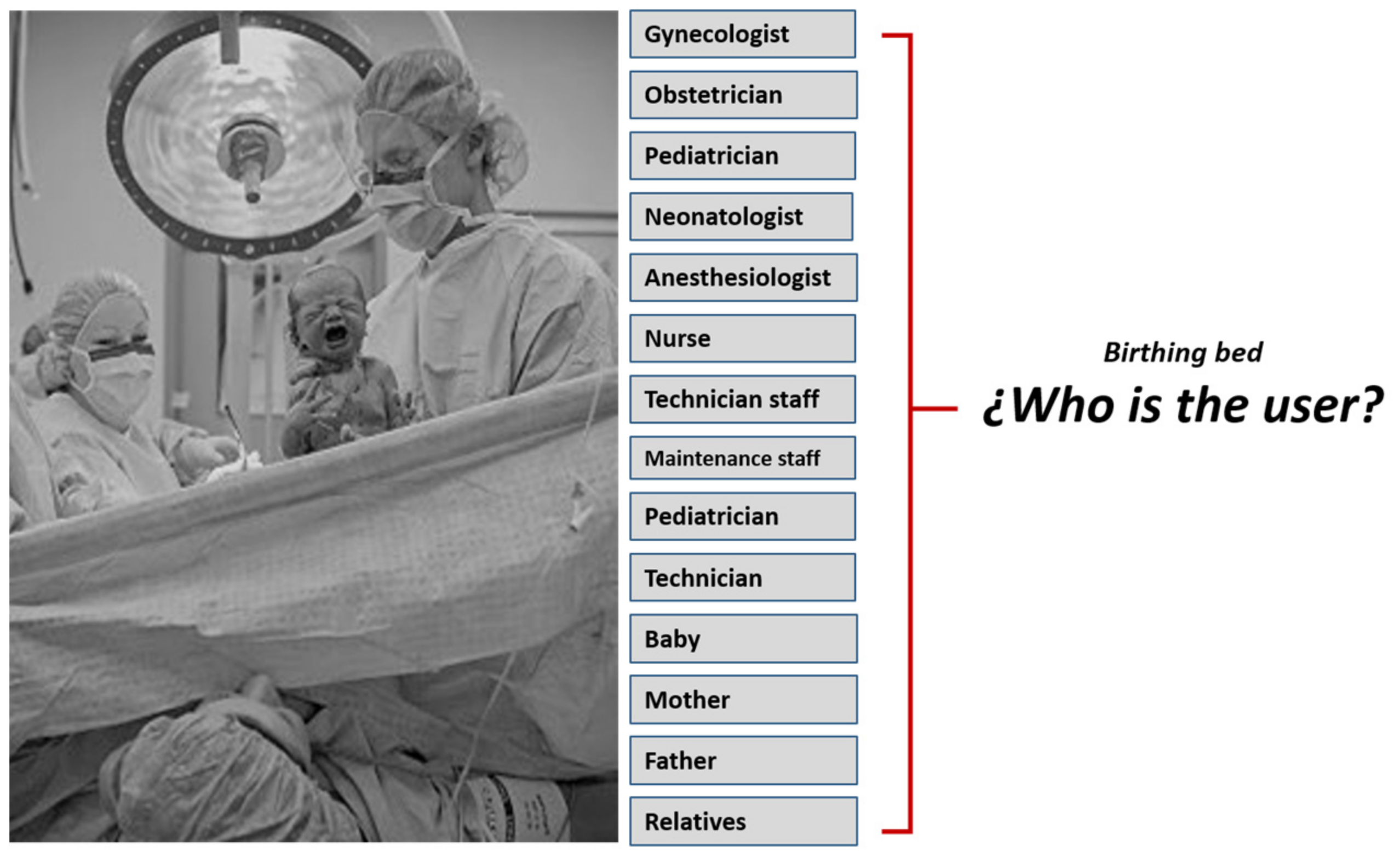 Applsci 11 09430 g004 550