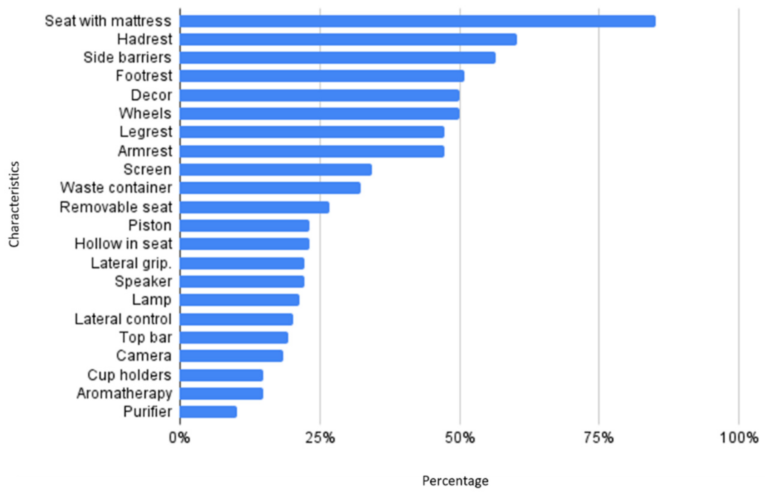 Applsci 11 09430 g007 550