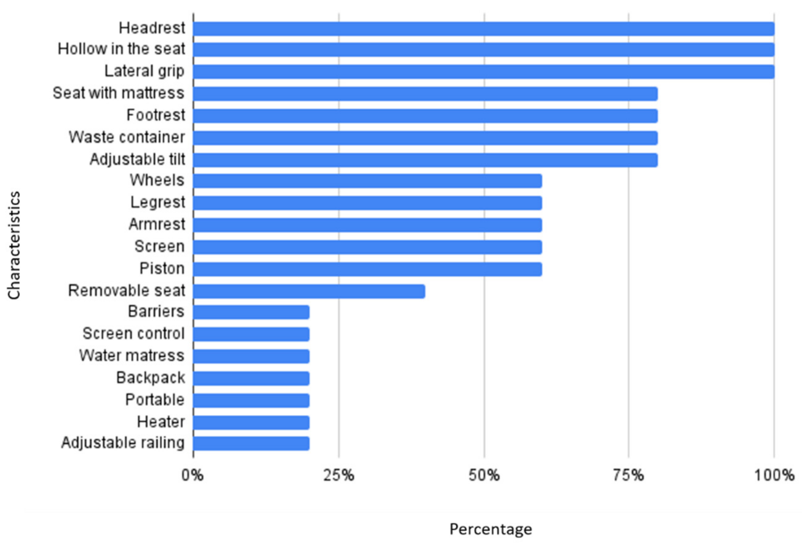 Applsci 11 09430 g009 550