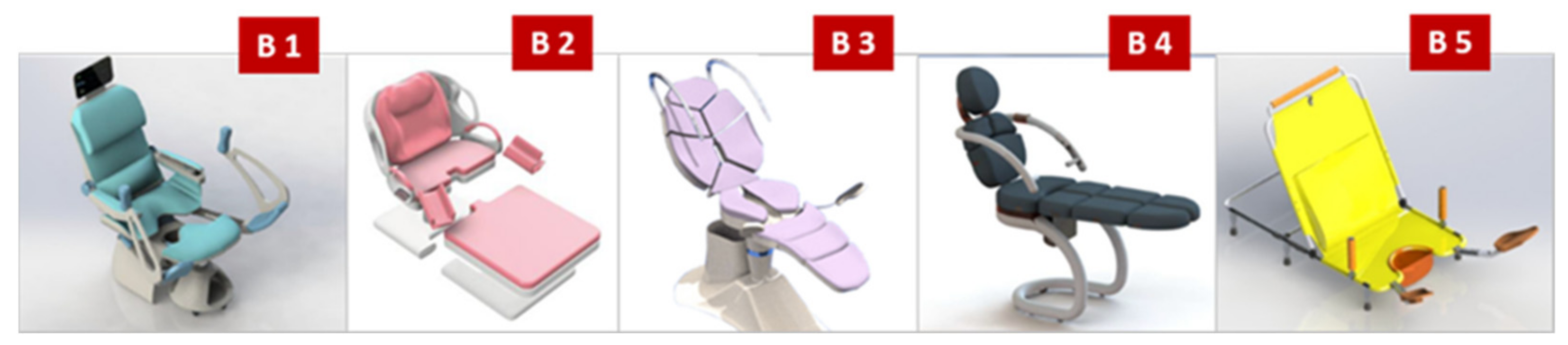 Applsci 11 09430 g015 550