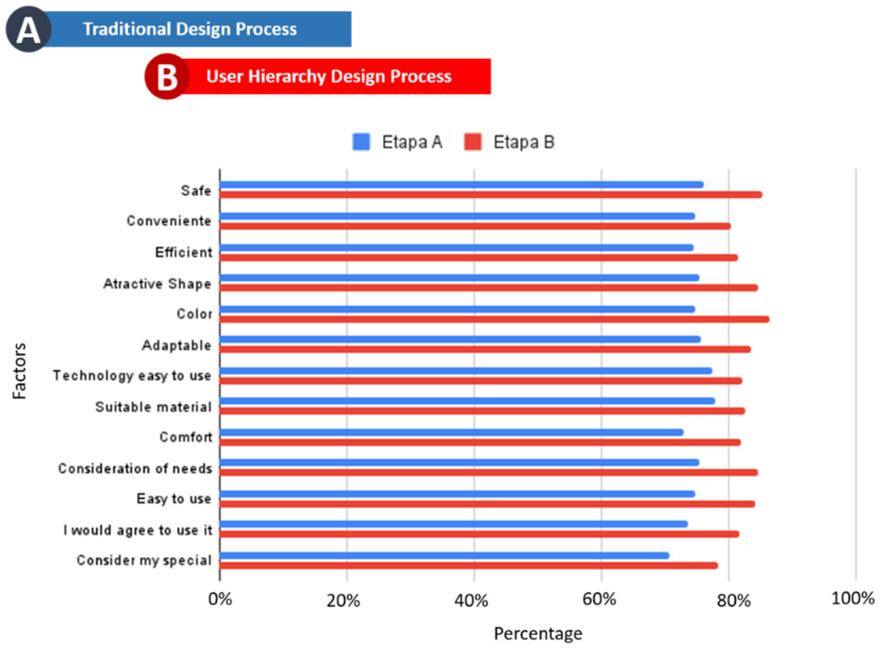 Applsci 11 09430 g018 550