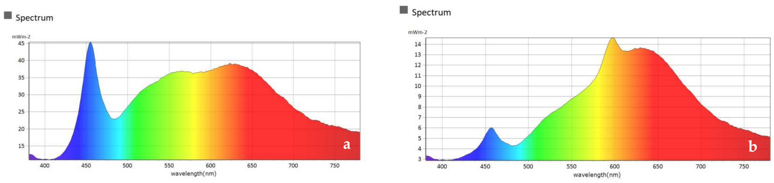 Applsci 11 09433 g004