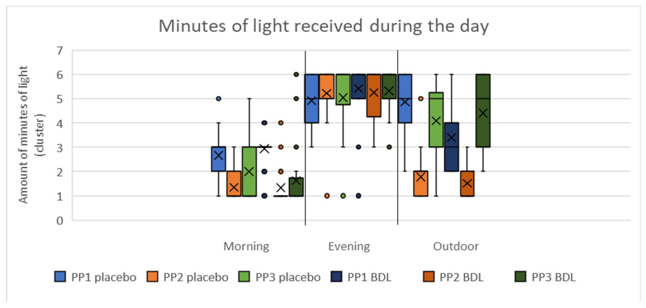 Applsci 11 09433 g005