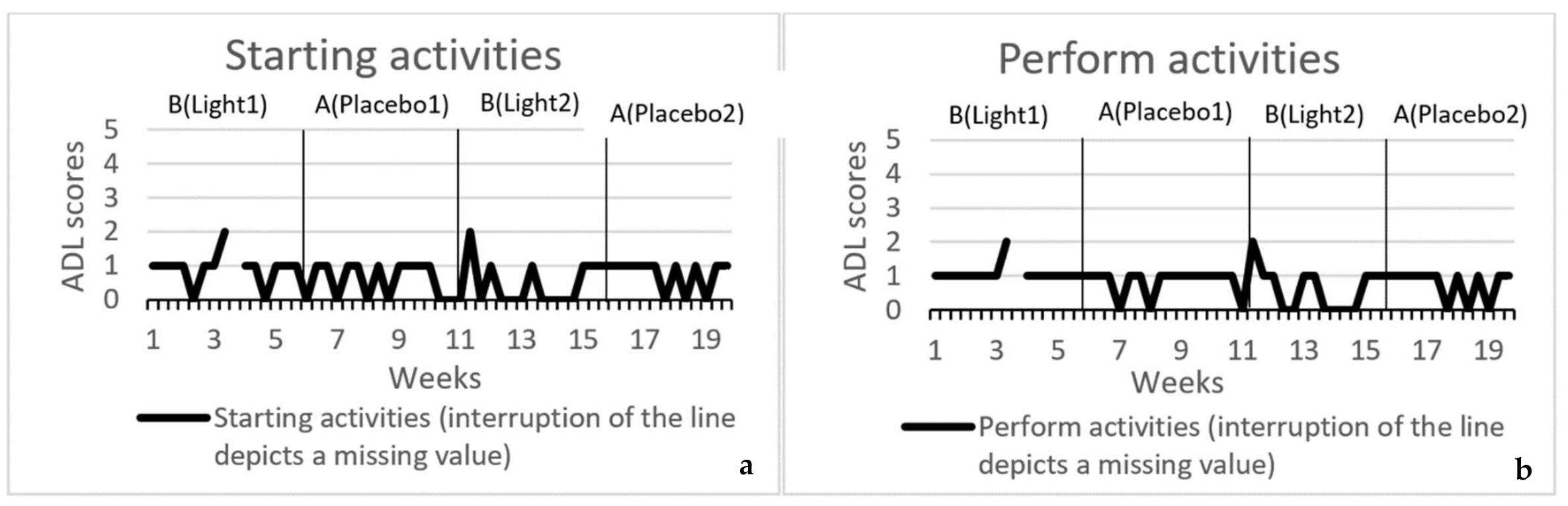 Applsci 11 09433 g007a