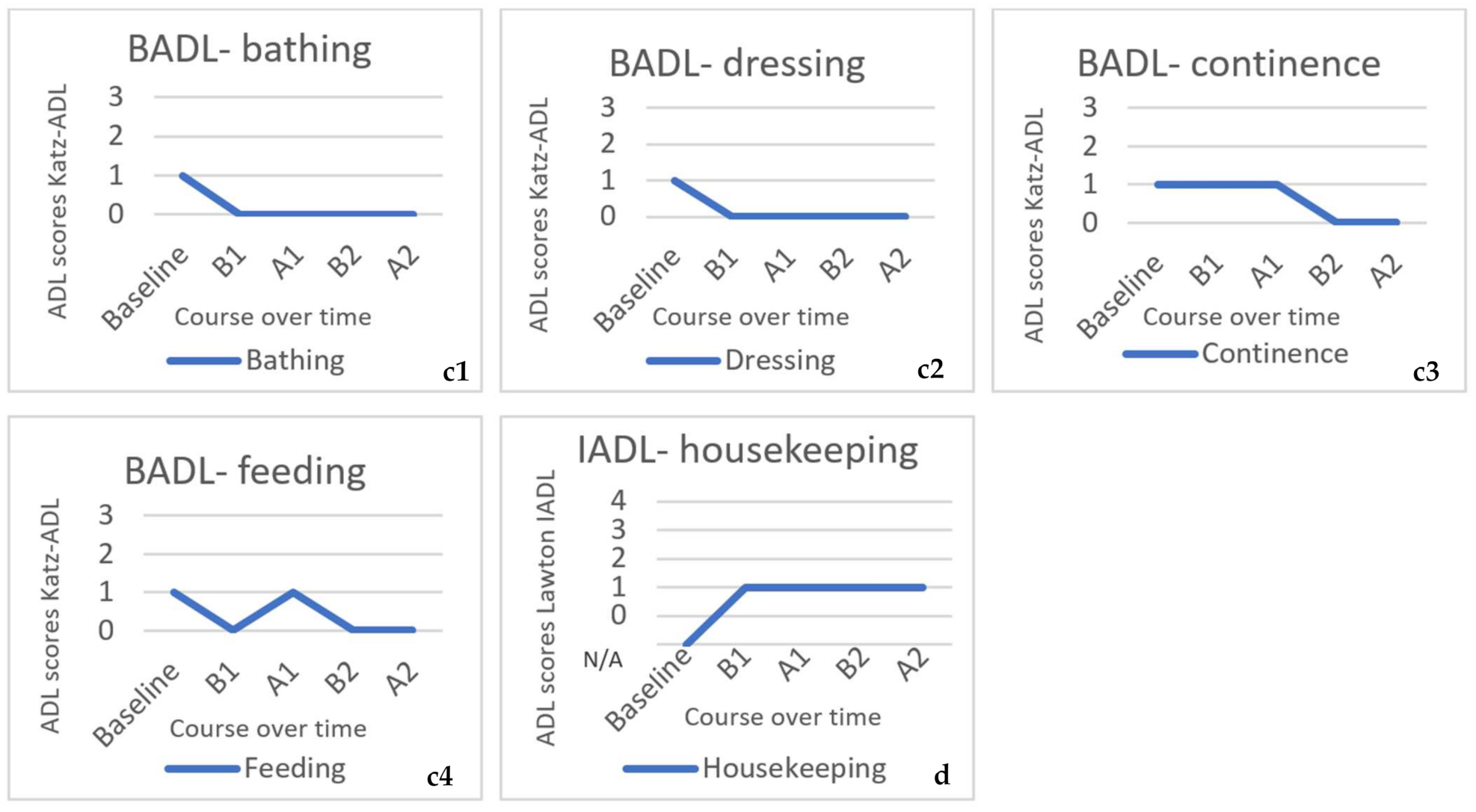 Applsci 11 09433 g007b