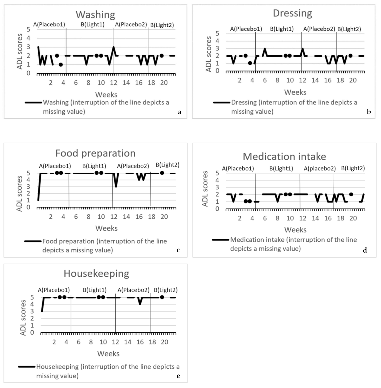 Applsci 11 09433 g008a