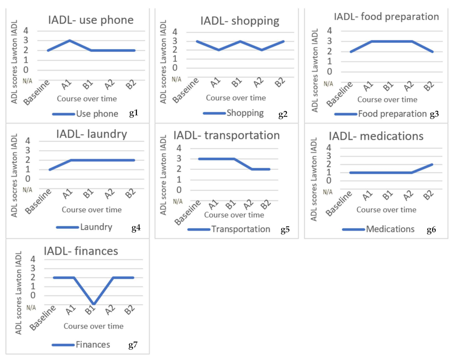 Applsci 11 09433 g008c