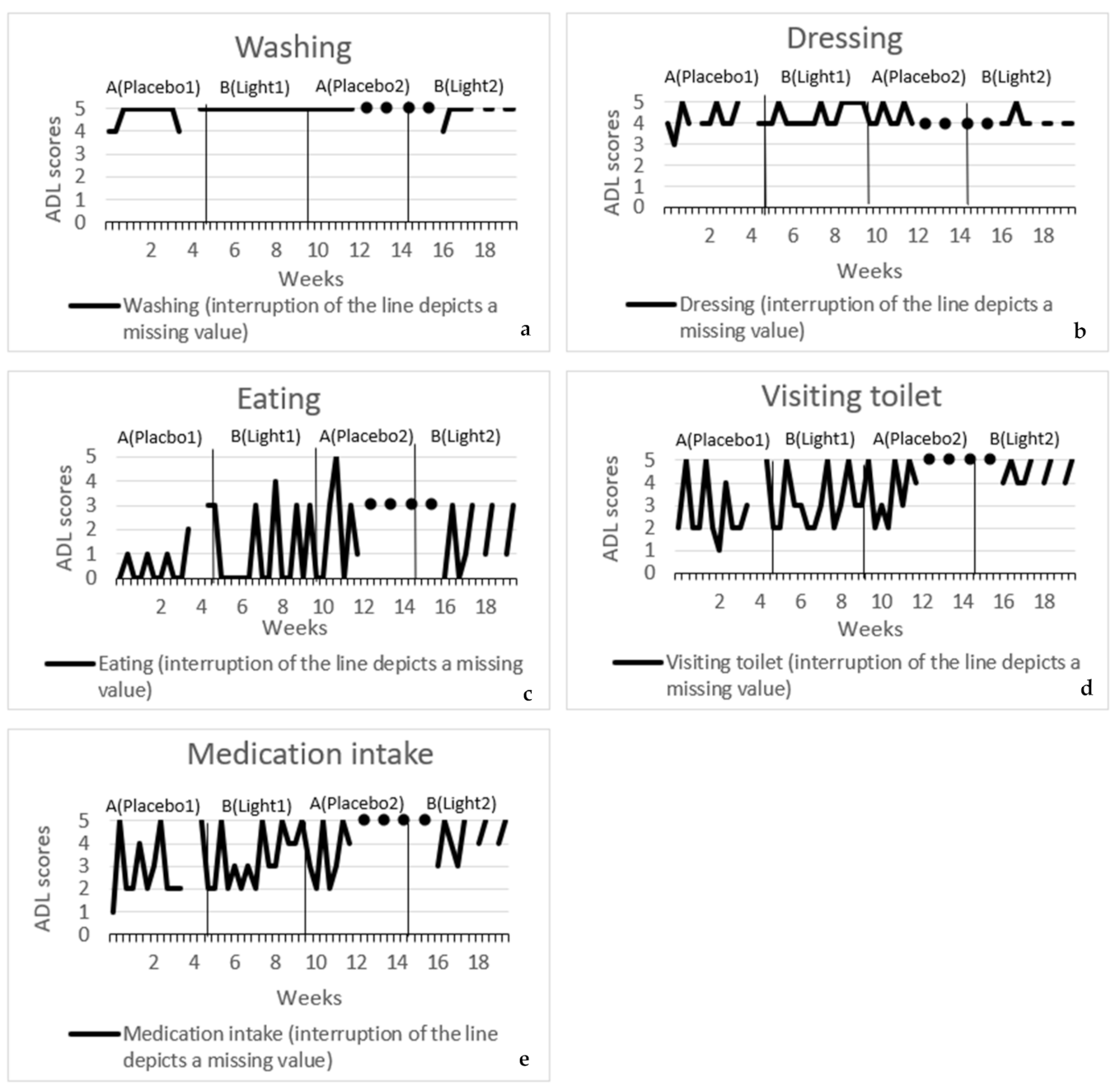 Applsci 11 09433 g009a