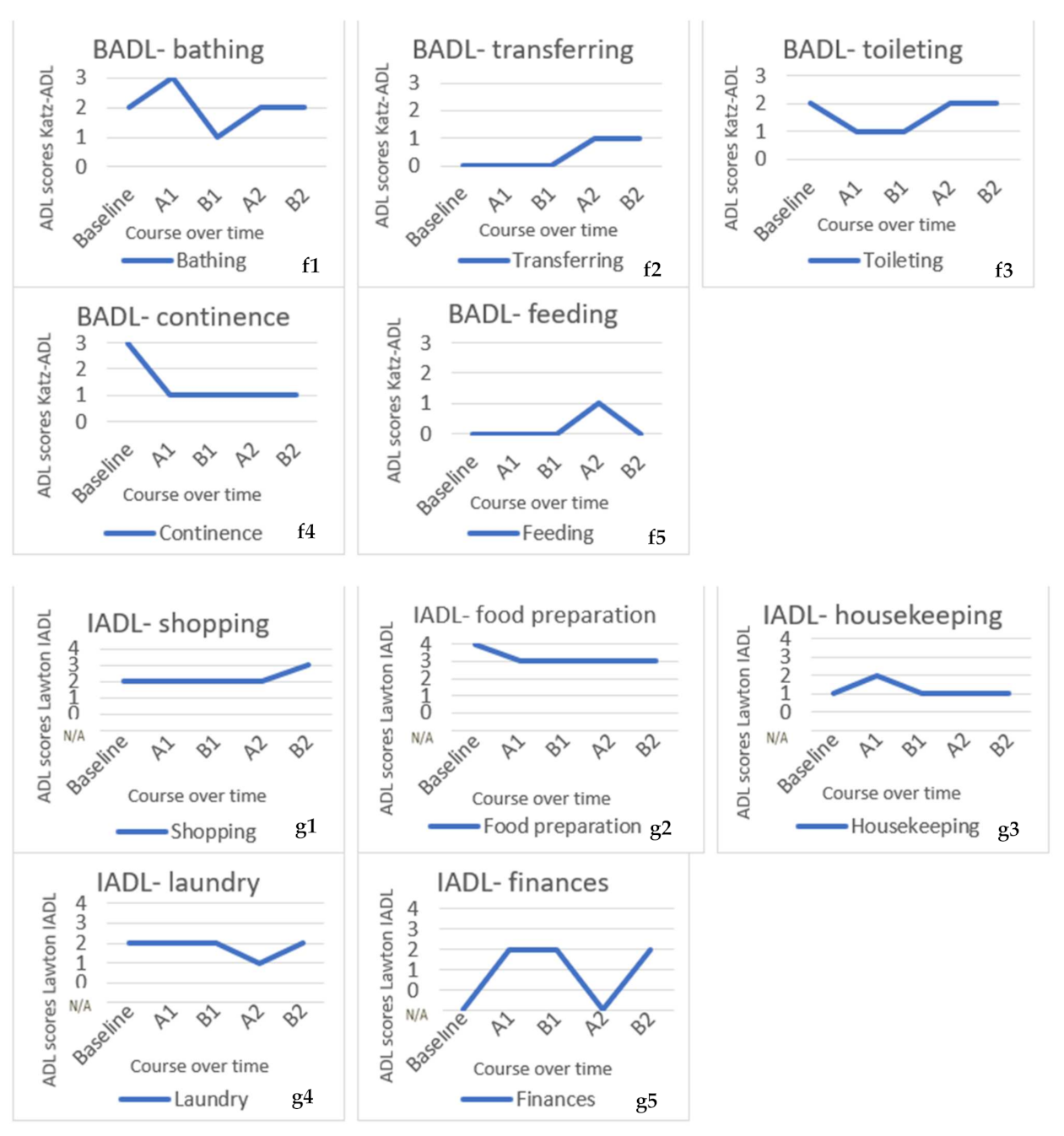 Applsci 11 09433 g009b