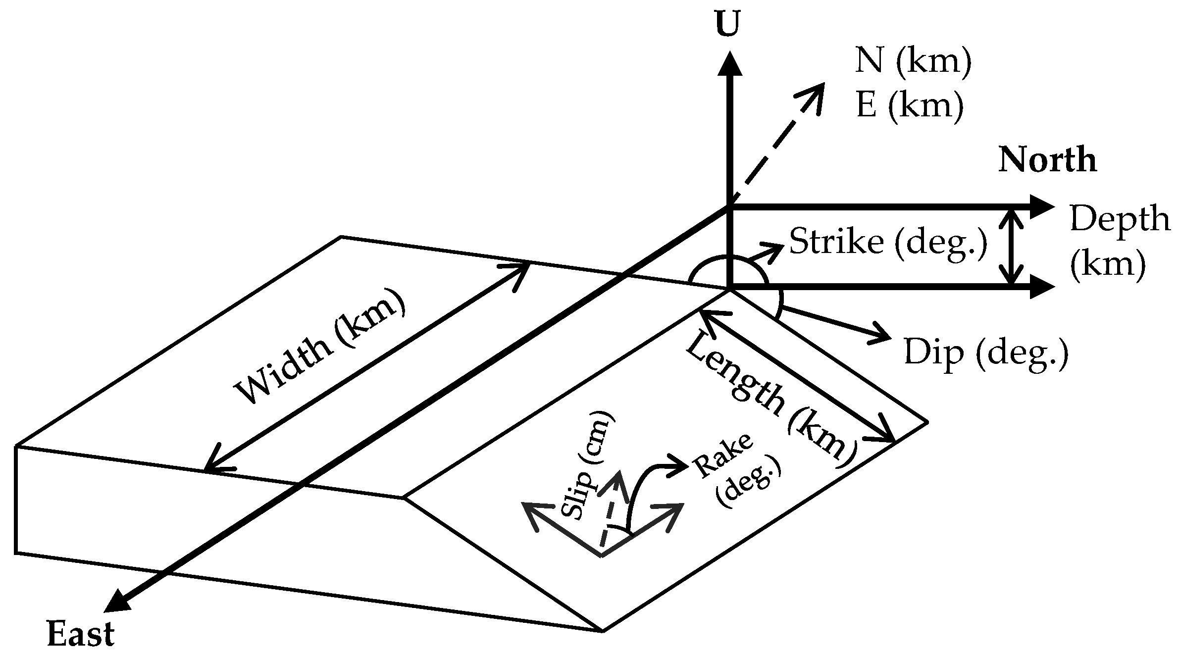Applsci 11 09434 g003