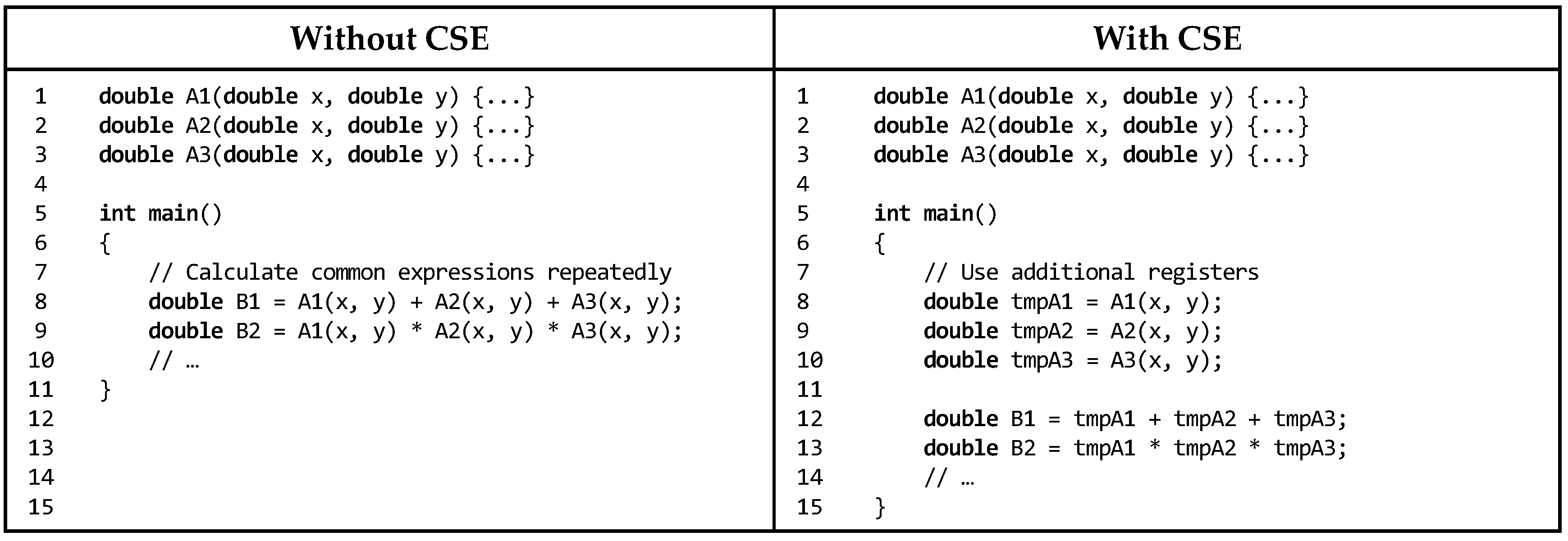 Applsci 11 09434 g005