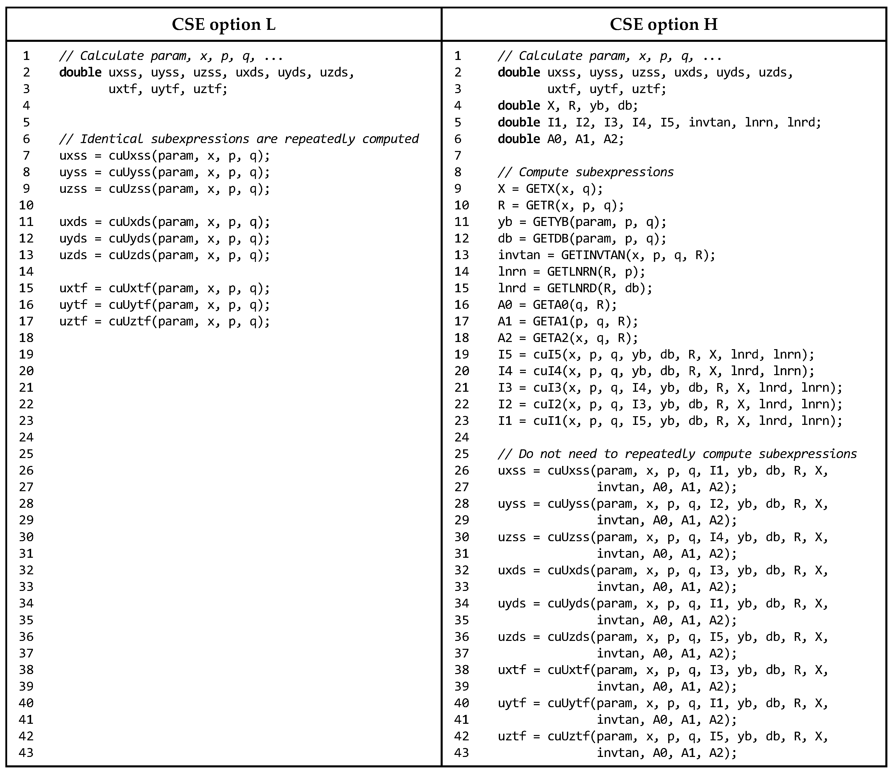 Applsci 11 09434 g006