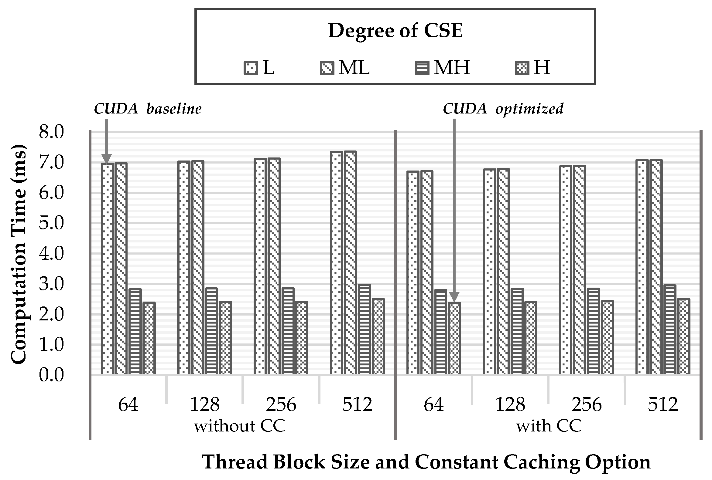 Applsci 11 09434 g008