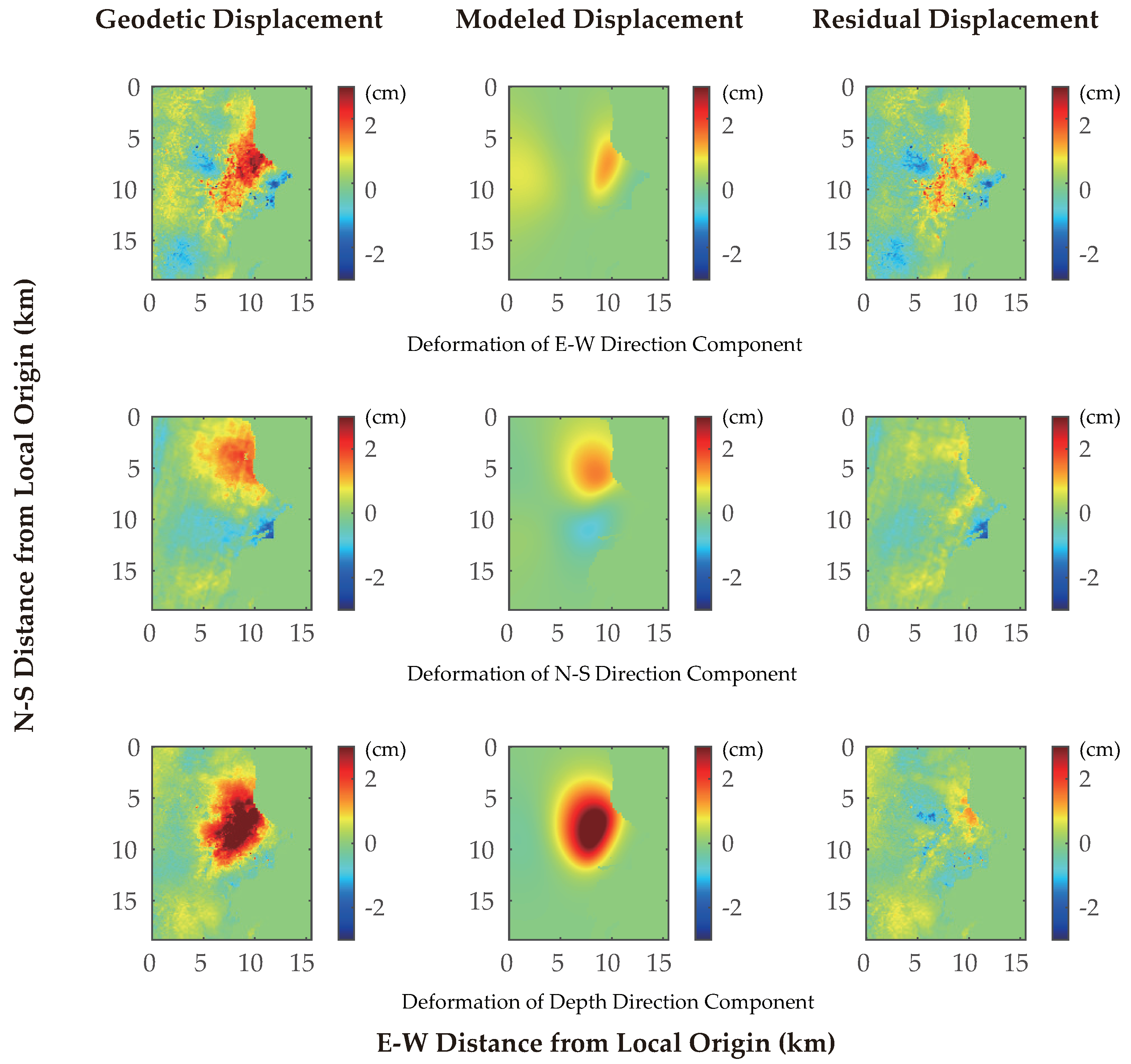 Applsci 11 09434 g012