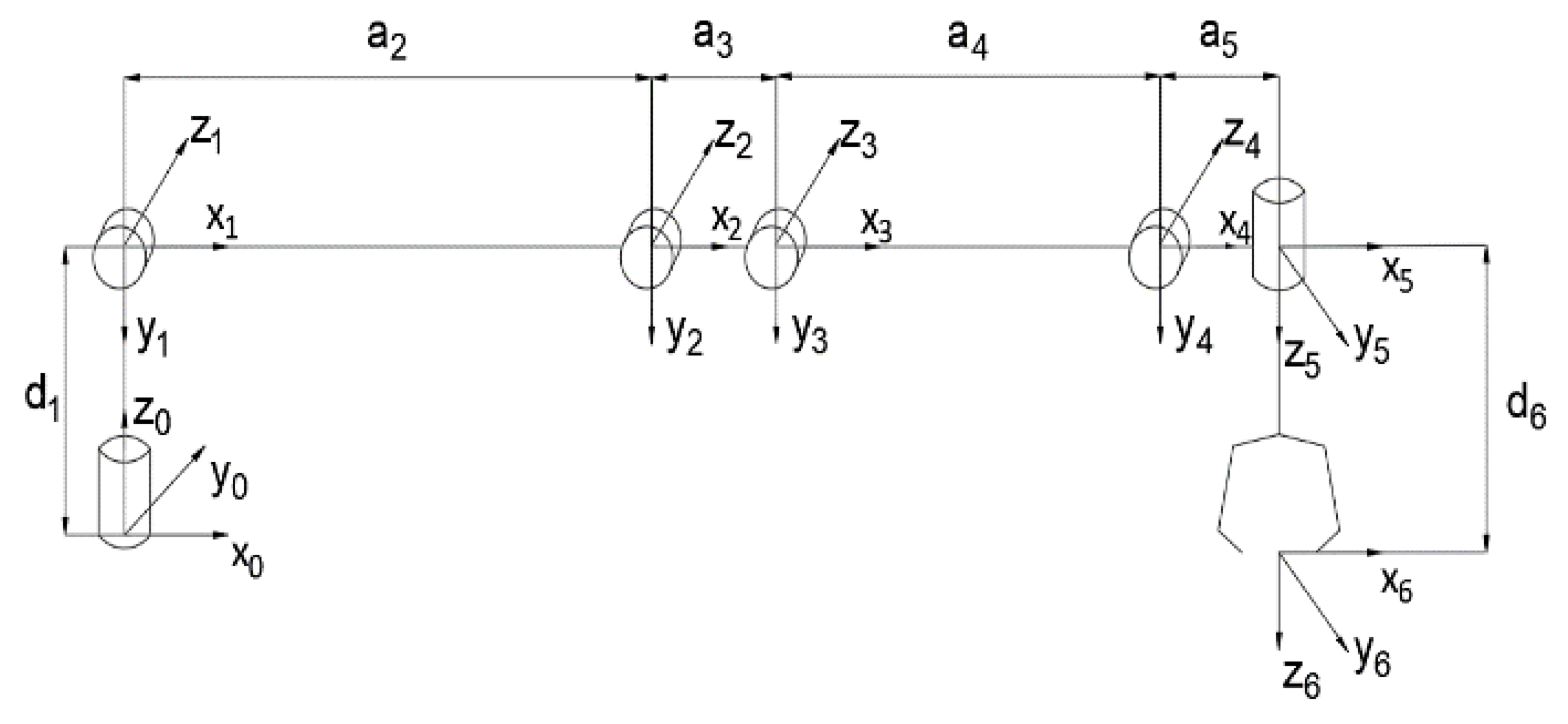 Applsci 11 09438 g003 550