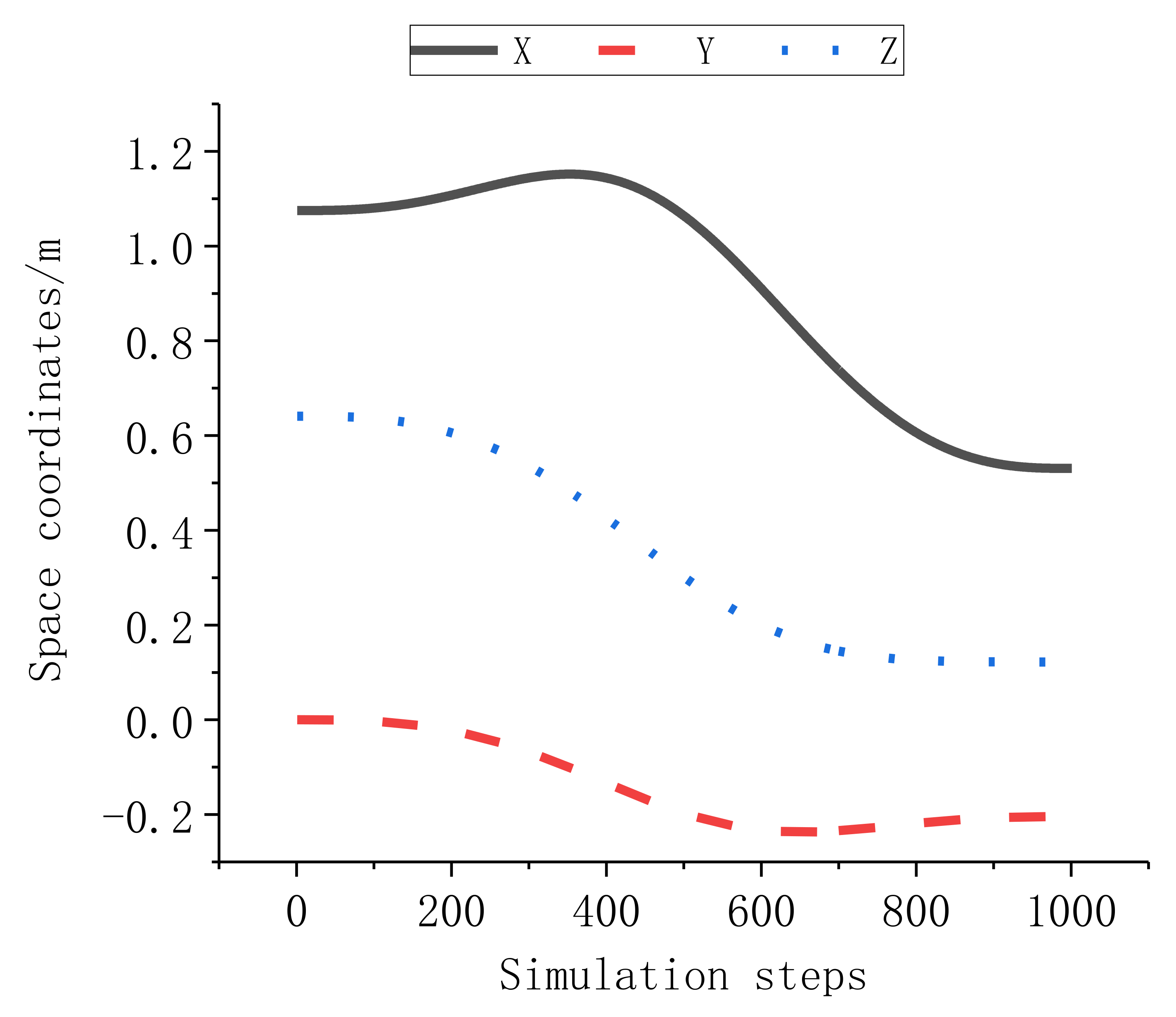 Applsci 11 09438 g008 550