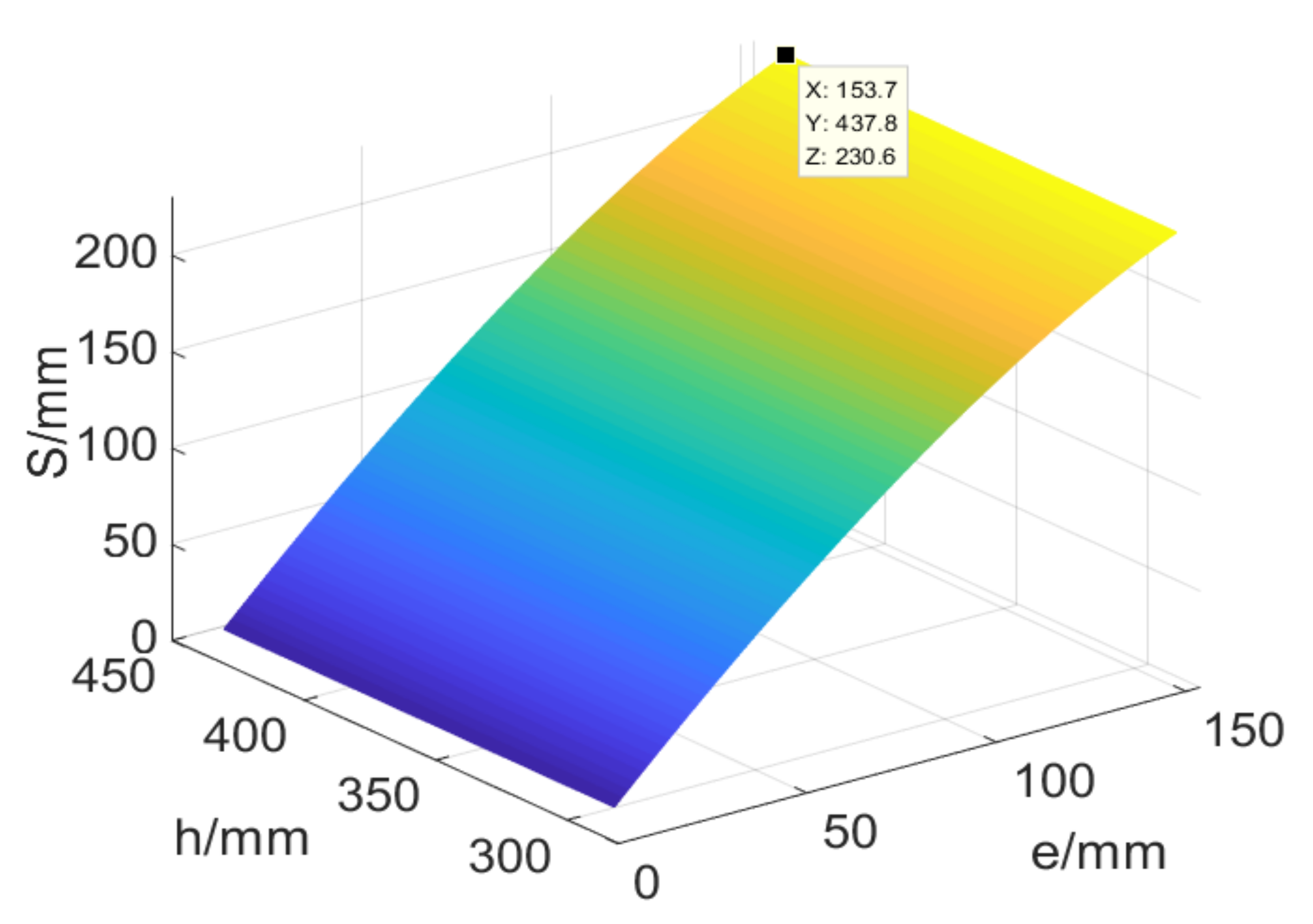 Applsci 11 09438 g015 550