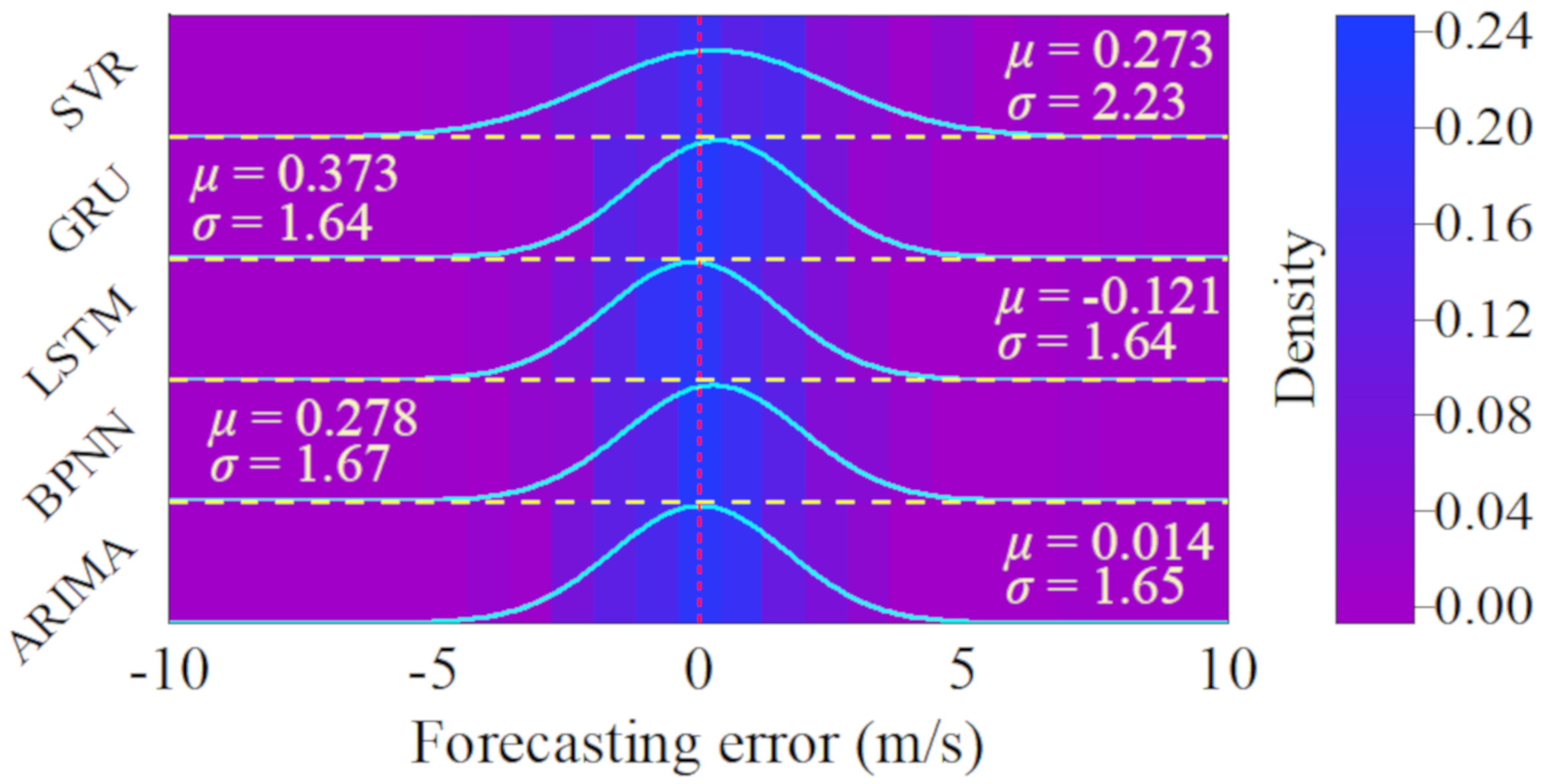 Applsci 11 09441 g009 550