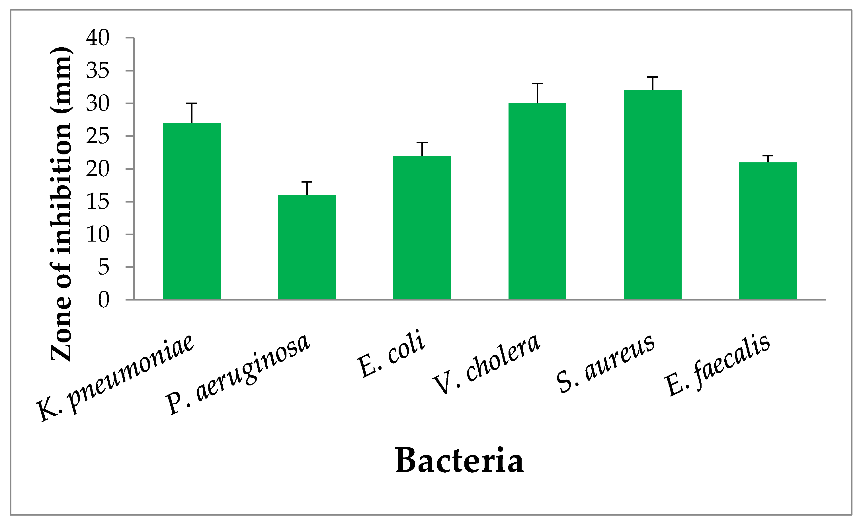 Applsci 11 09447 g003 Applsci 11 09447 g003