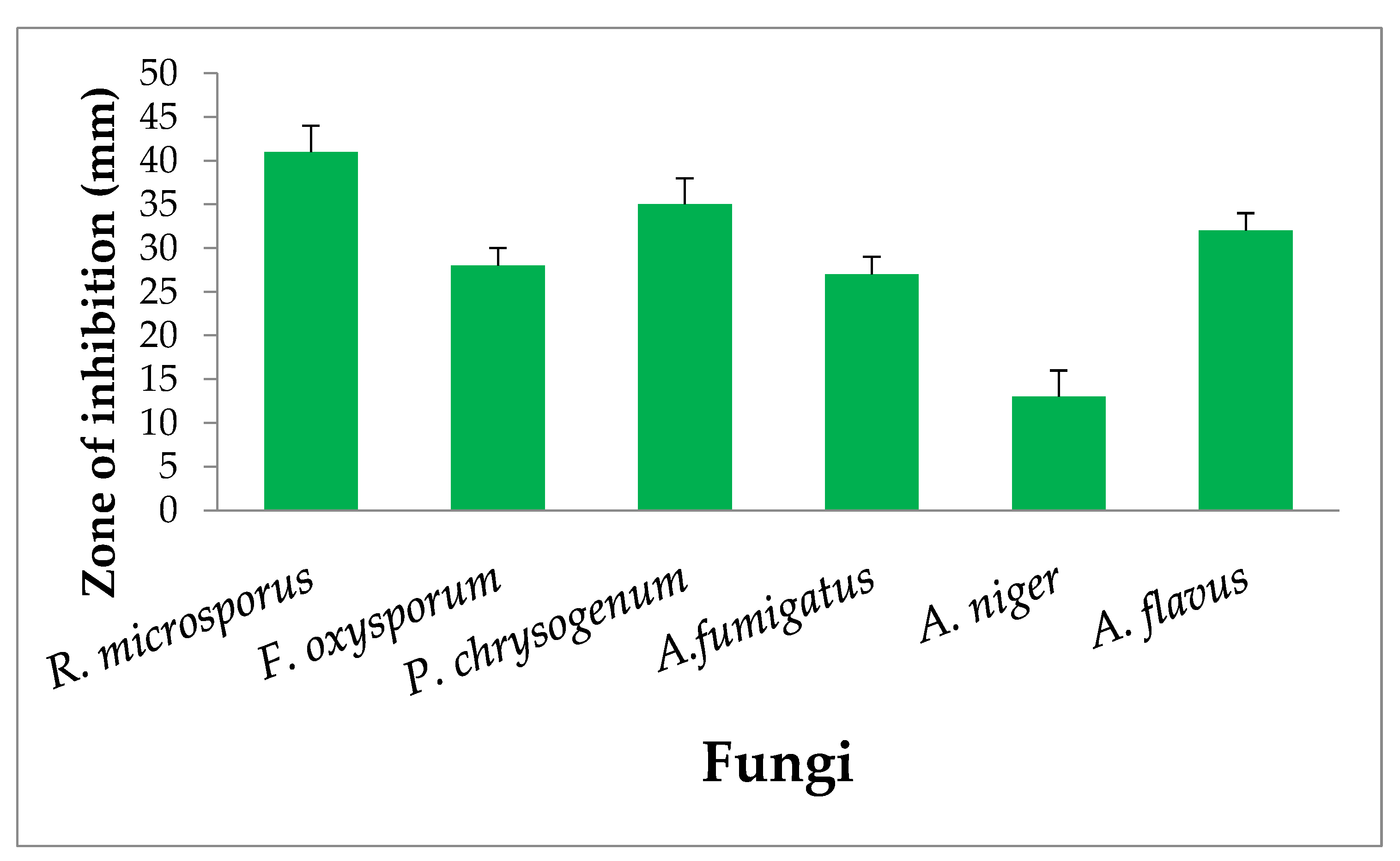 Applsci 11 09447 g004 Applsci 11 09447 g004