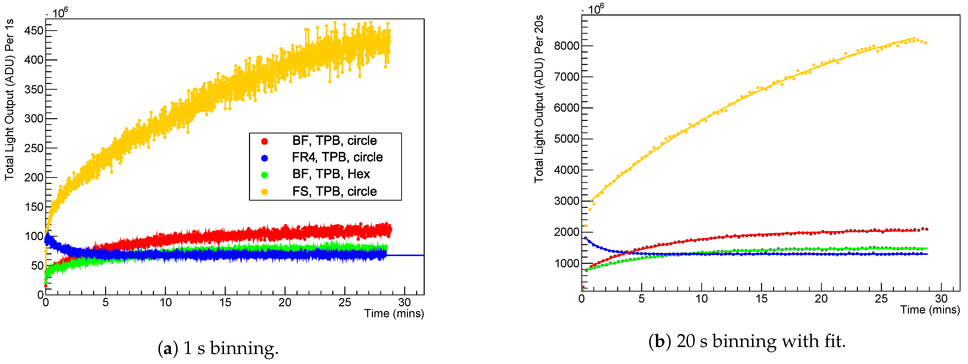 Applsci 11 09450 g010