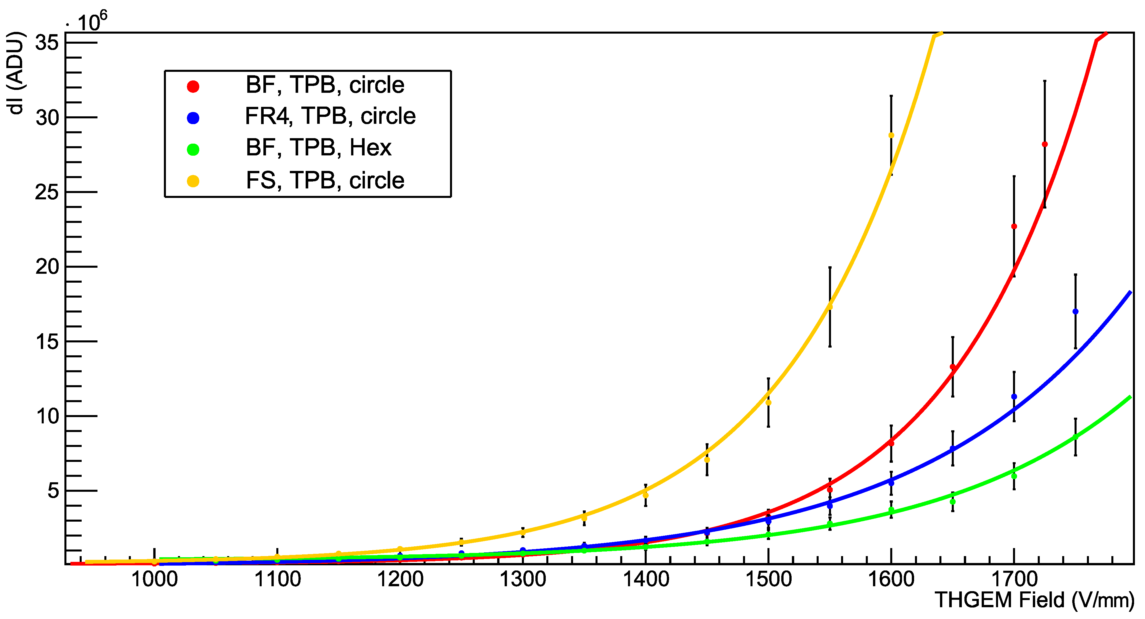 Applsci 11 09450 g011