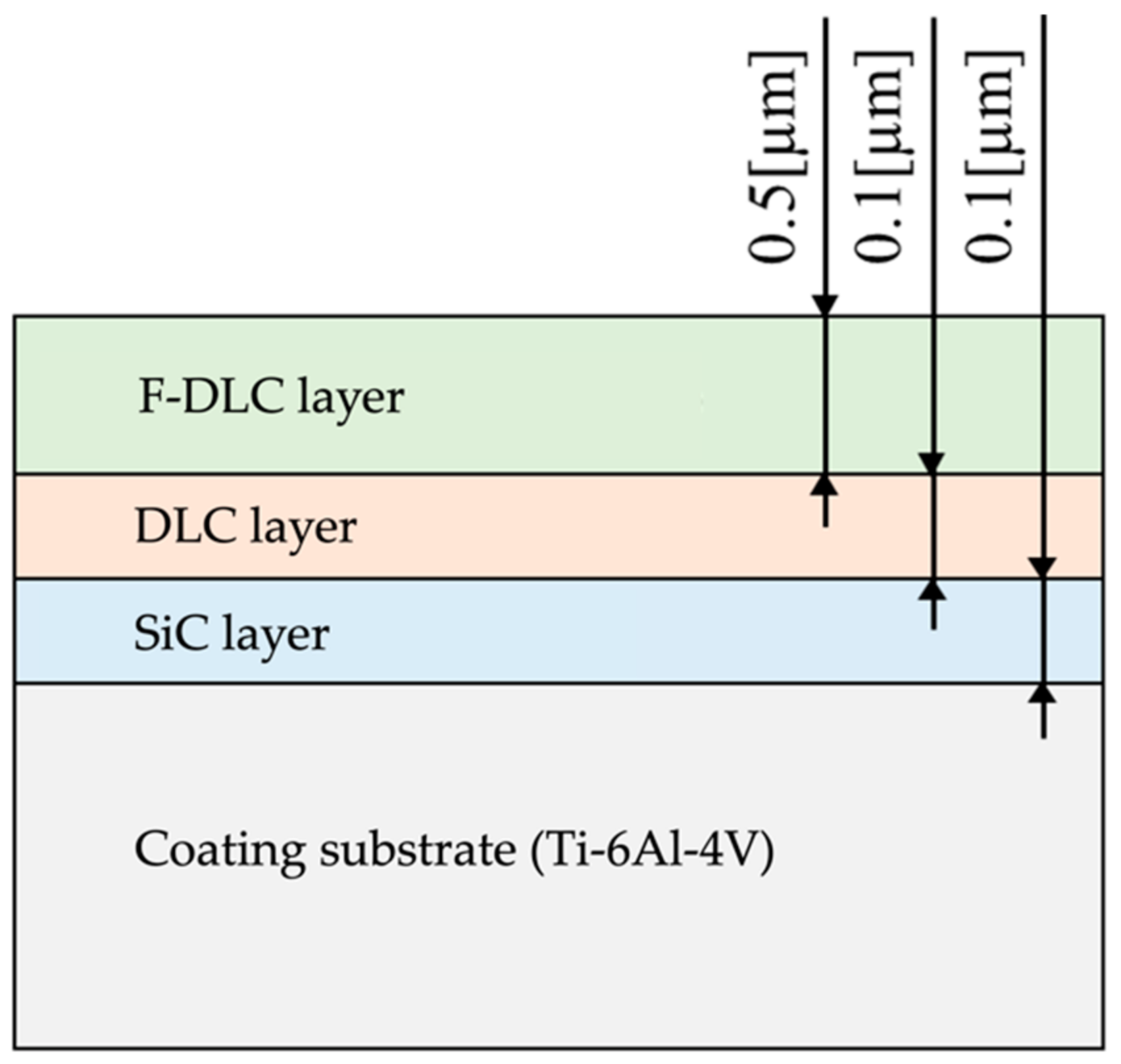 Applsci 11 09451 g001 550