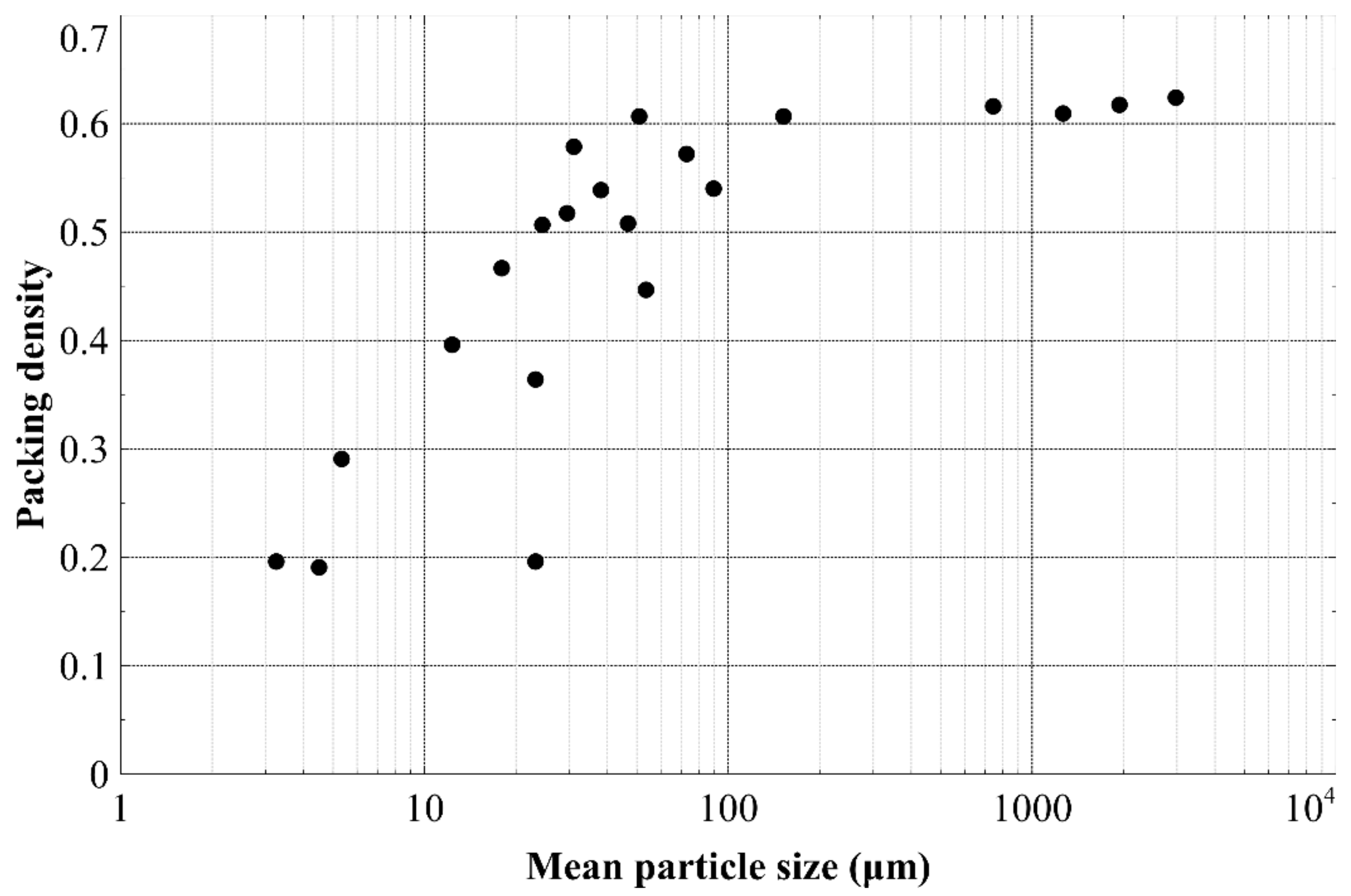 Applsci 11 09452 g003