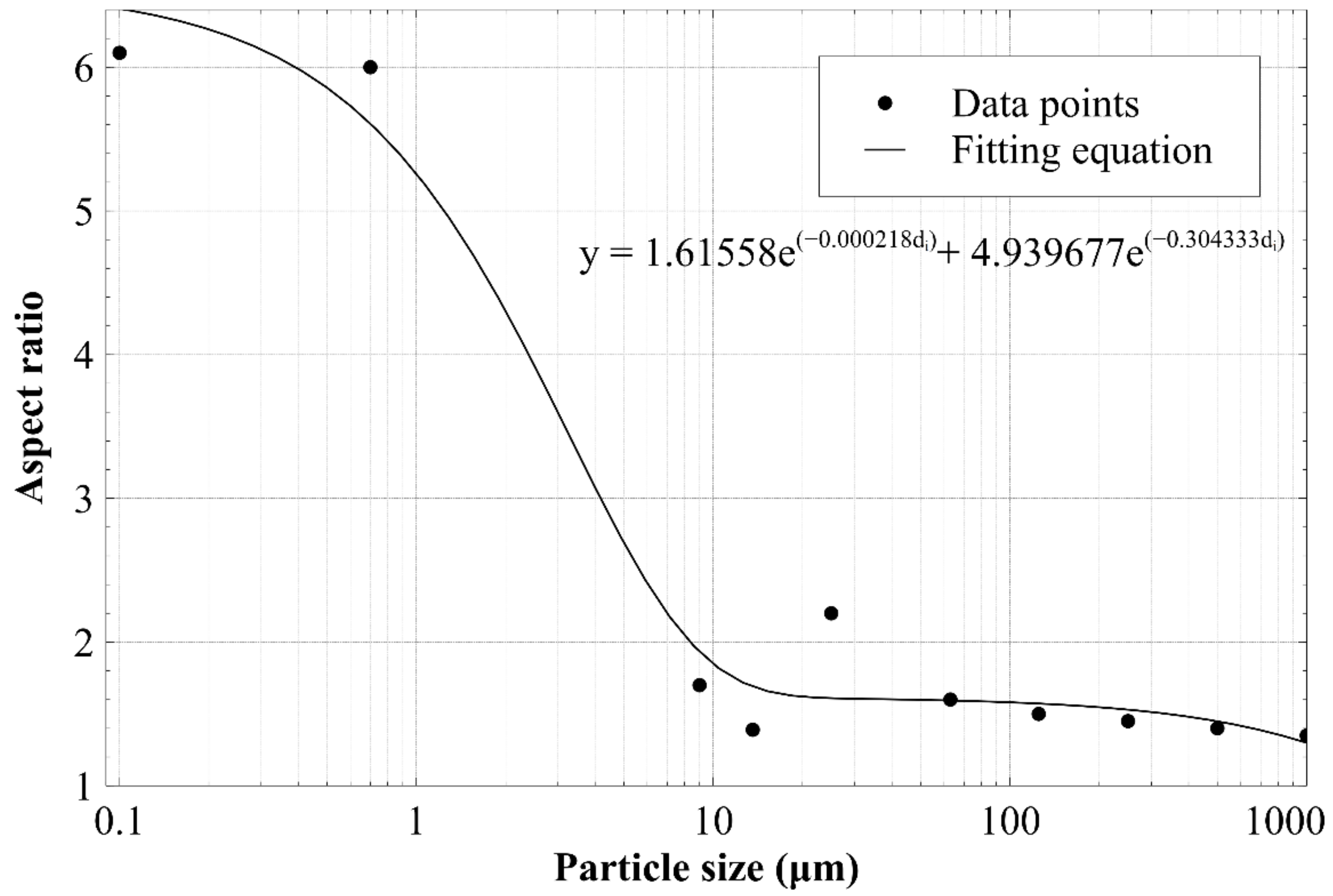 Applsci 11 09452 g005