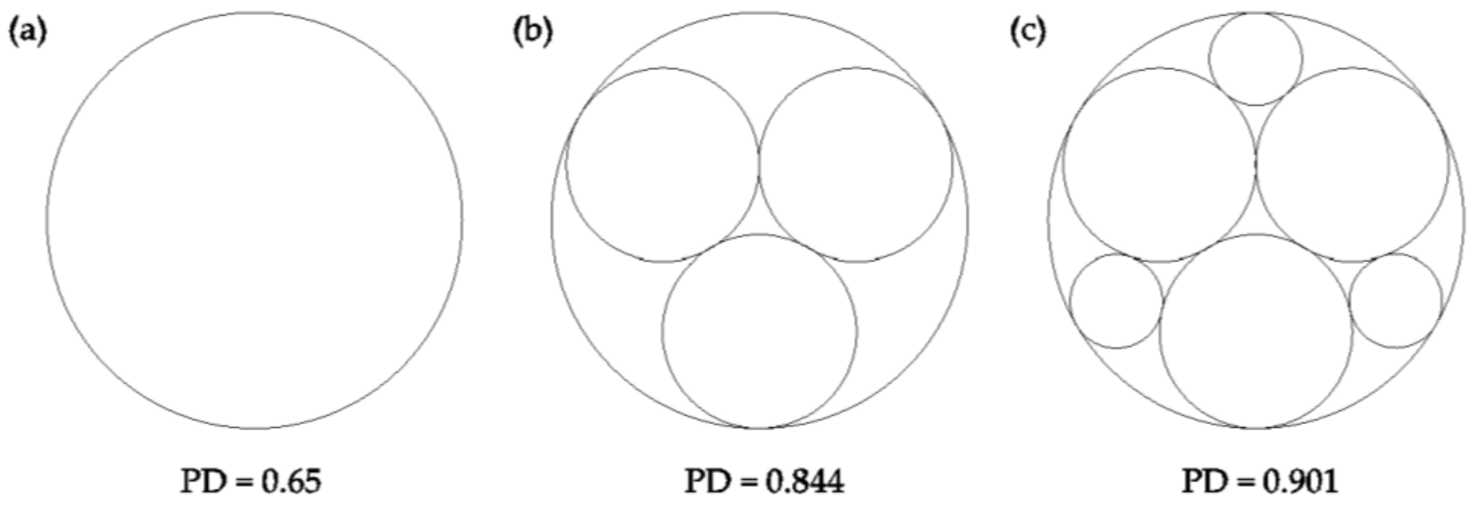 Applsci 11 09452 g007