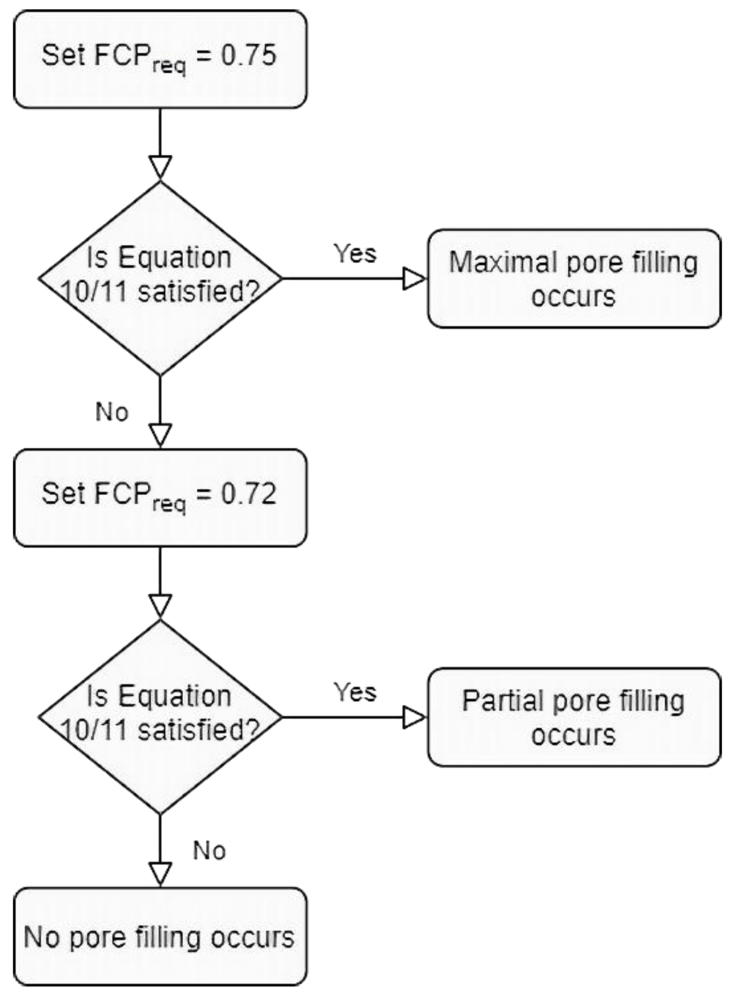 Applsci 11 09452 g009