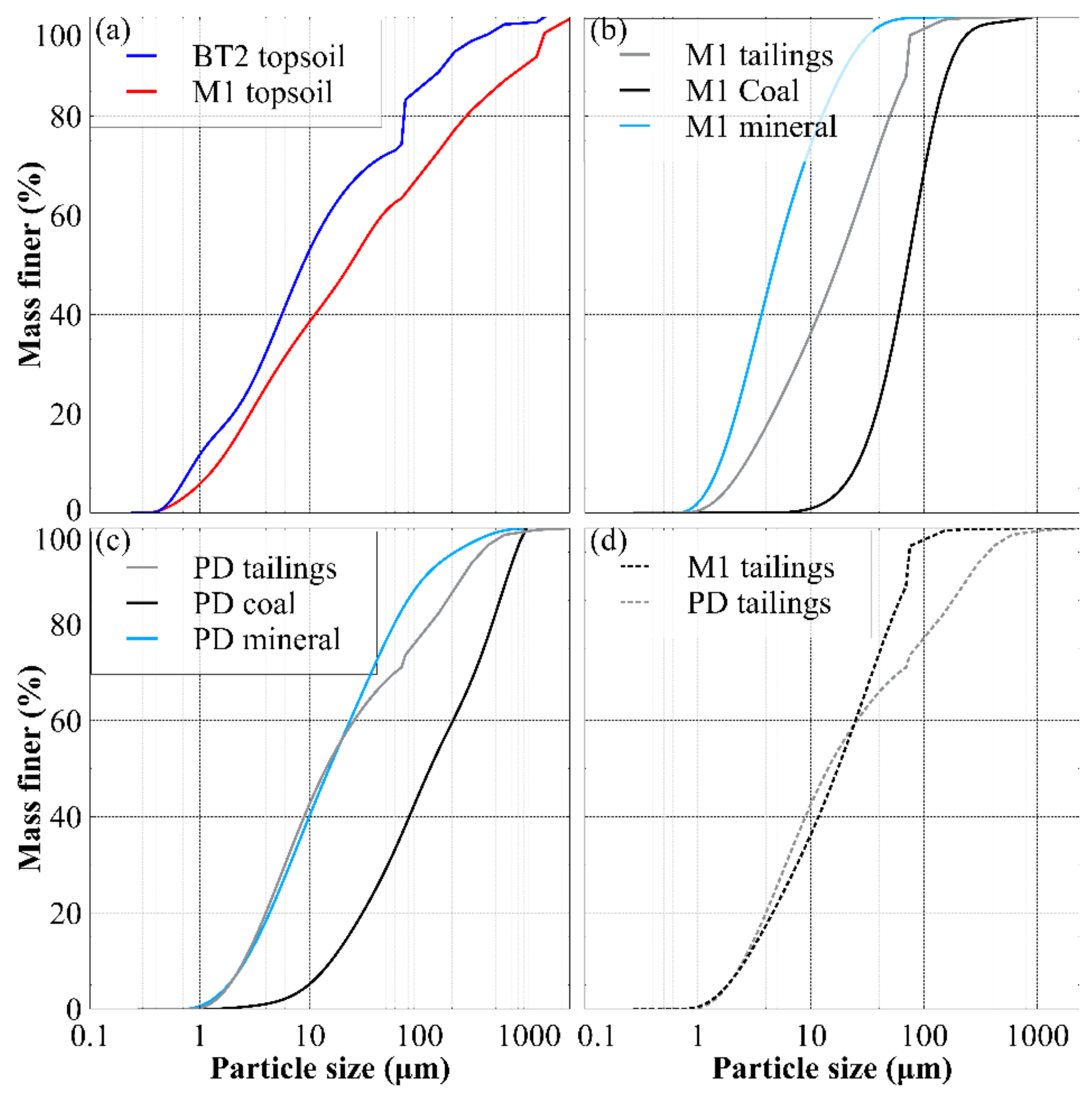 Applsci 11 09452 g011